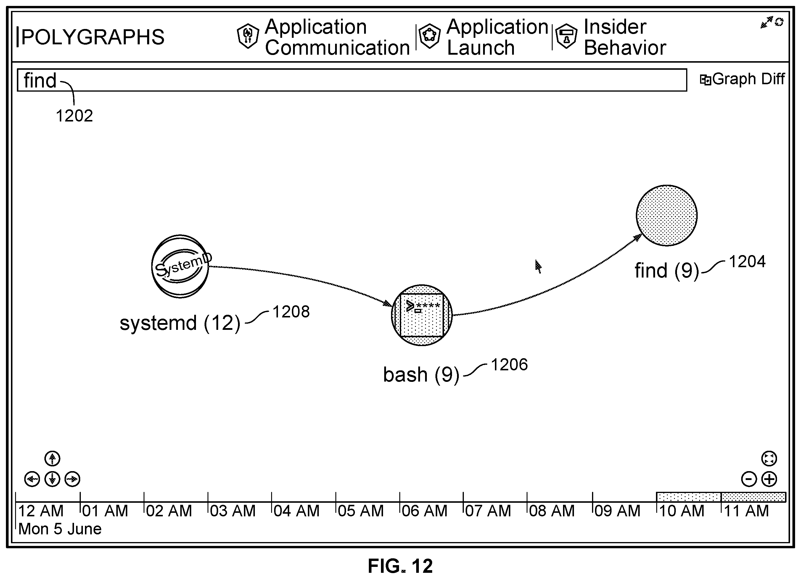 Patent US12120140 Figure 14 – Detecting threats against computing resources based on user behavior changes
