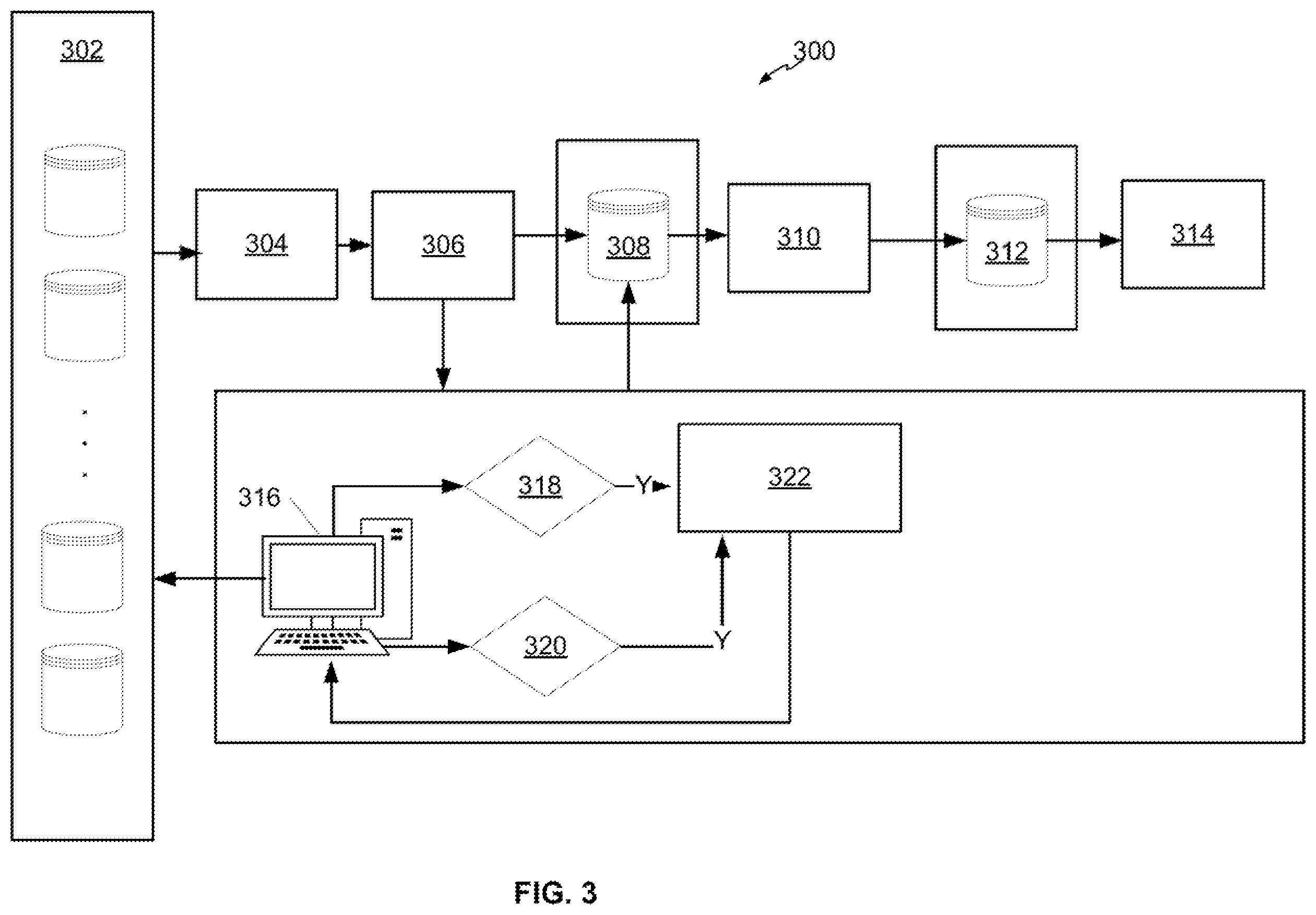 Patent US12120141 Figure 3 – Security scores