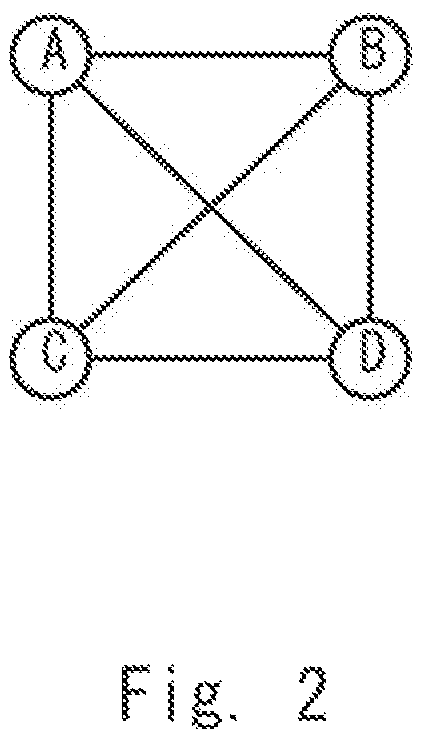 Patent US12120142 Figure 2 – Analysis apparatus, analysis system, analysis method, and non-transitory computer readable medium storing program