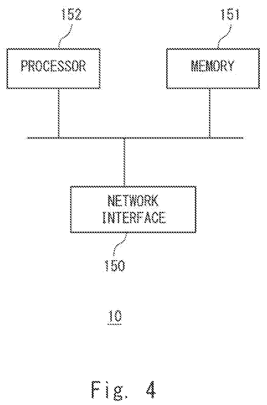 Patent US12120142 Figure 4 – Analysis apparatus, analysis system, analysis method, and non-transitory computer readable medium storing program