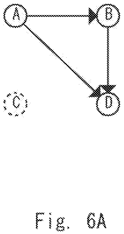 Patent US12120142 Figure 6 – Analysis apparatus, analysis system, analysis method, and non-transitory computer readable medium storing program