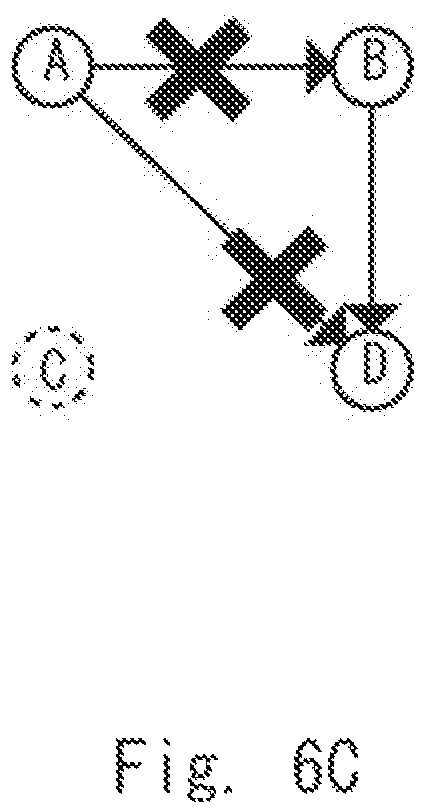 Patent US12120142 Figure 8 – Analysis apparatus, analysis system, analysis method, and non-transitory computer readable medium storing program