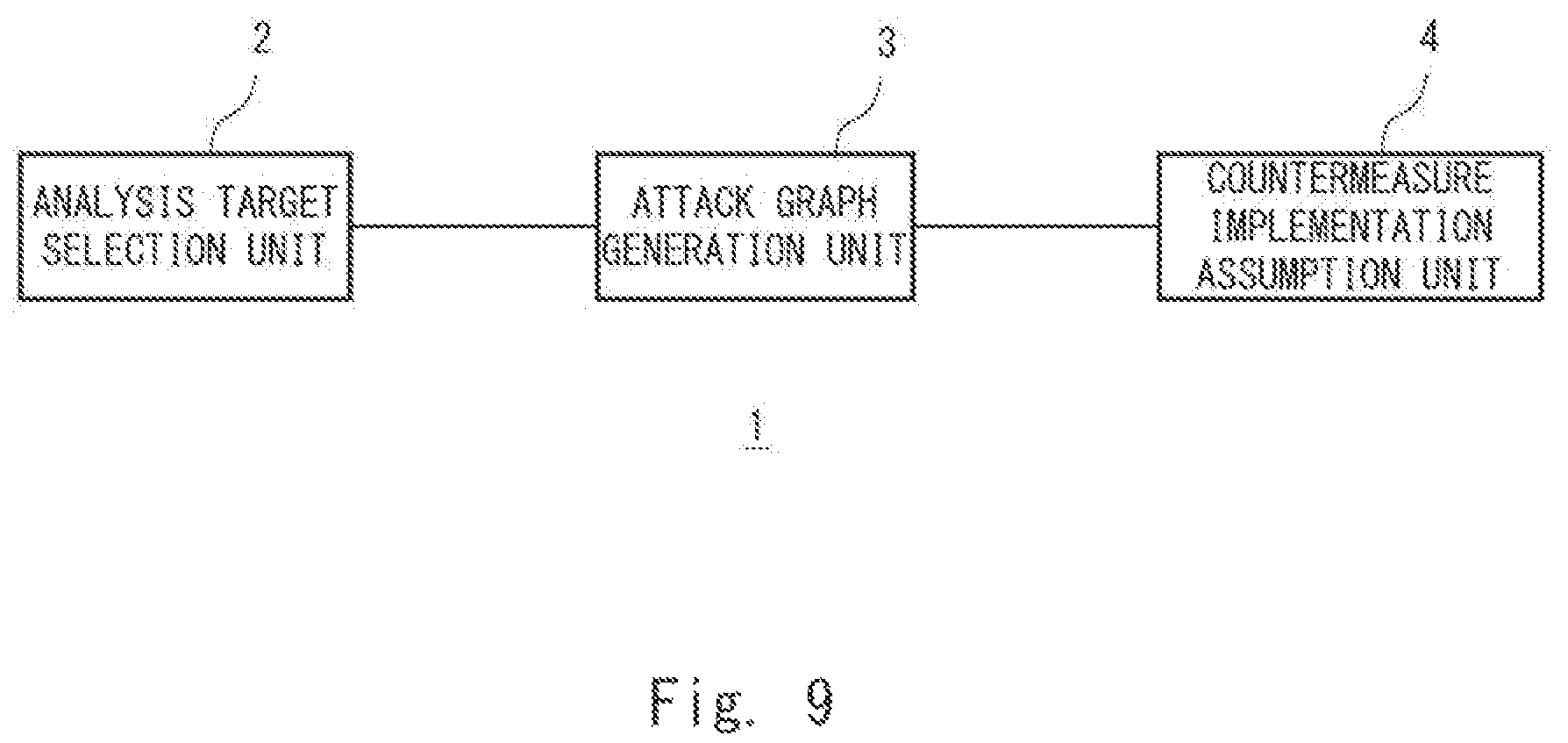 Patent US12120142 Figure 14 – Analysis apparatus, analysis system, analysis method, and non-transitory computer readable medium storing program