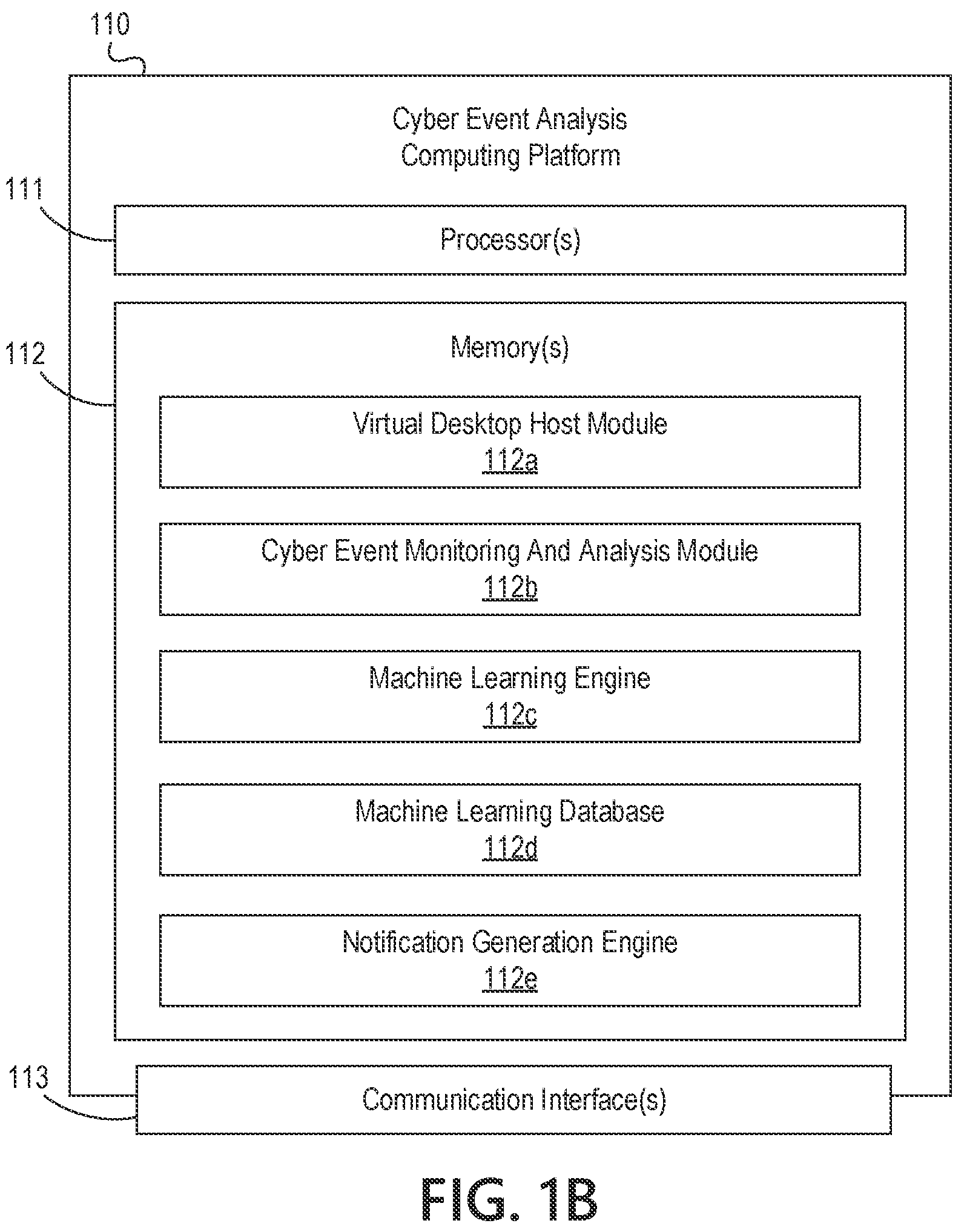 Patent US12120143 Figure 2 – Monitoring and preventing remote user automated cyber attacks