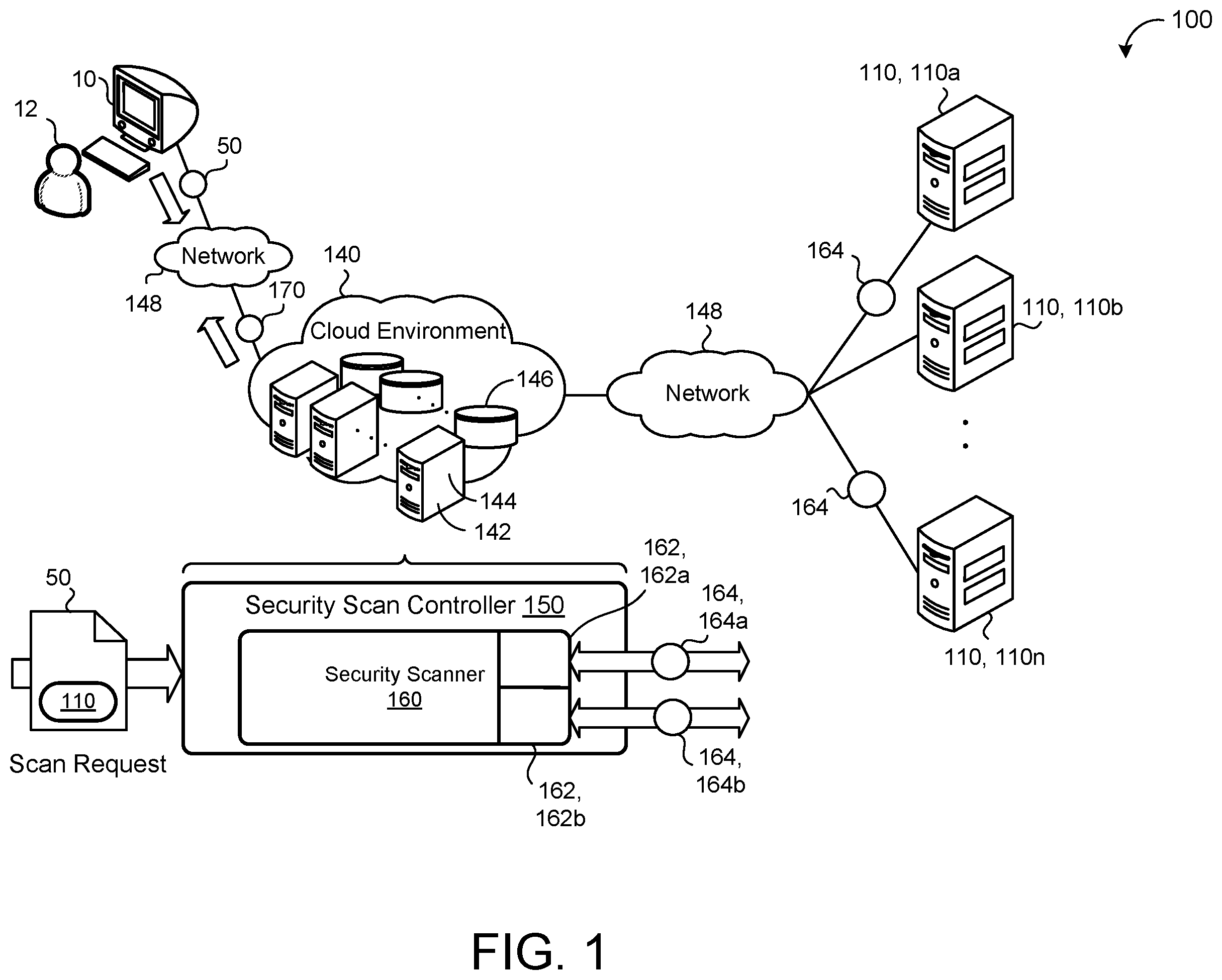 Patent US12120144 Figure 1 – Determining the exposure level of vulnerabilities