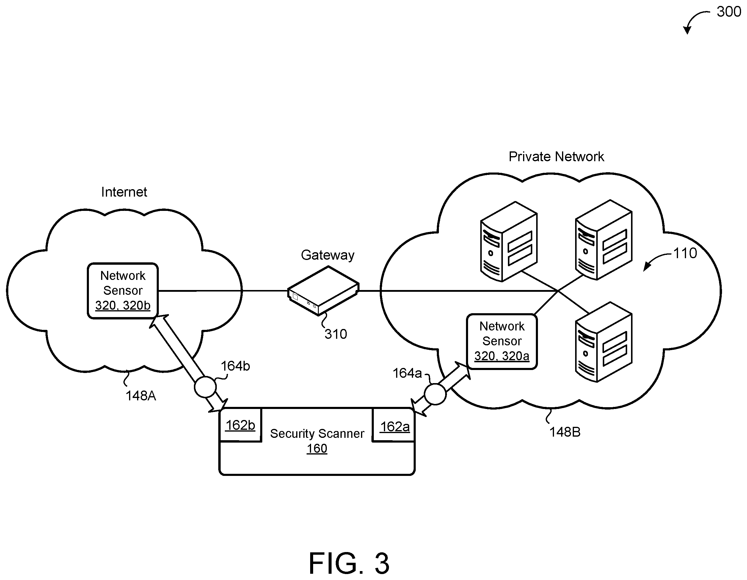 Patent US12120144 Figure 4 – Determining the exposure level of vulnerabilities