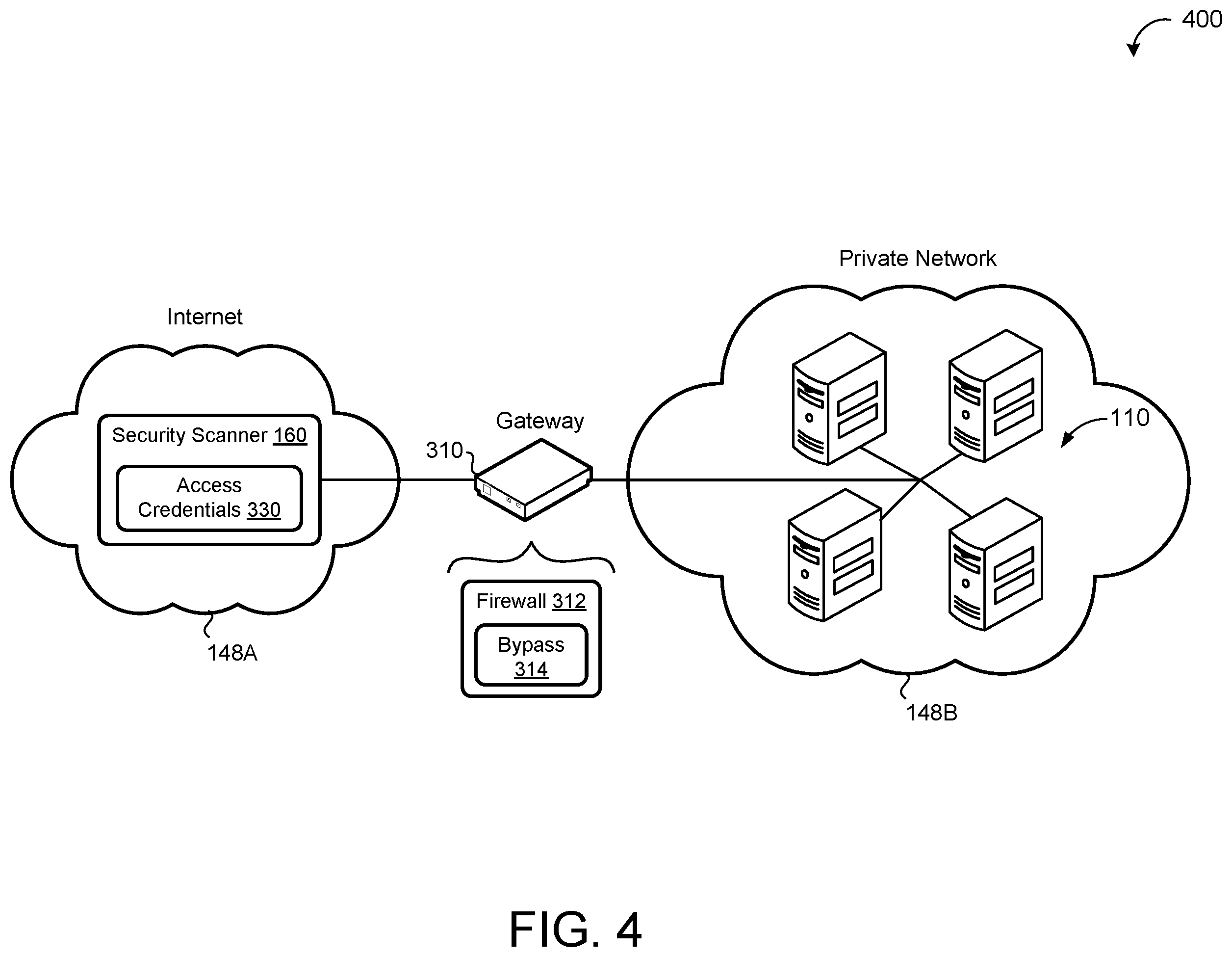 Patent US12120144 Figure 5 – Determining the exposure level of vulnerabilities