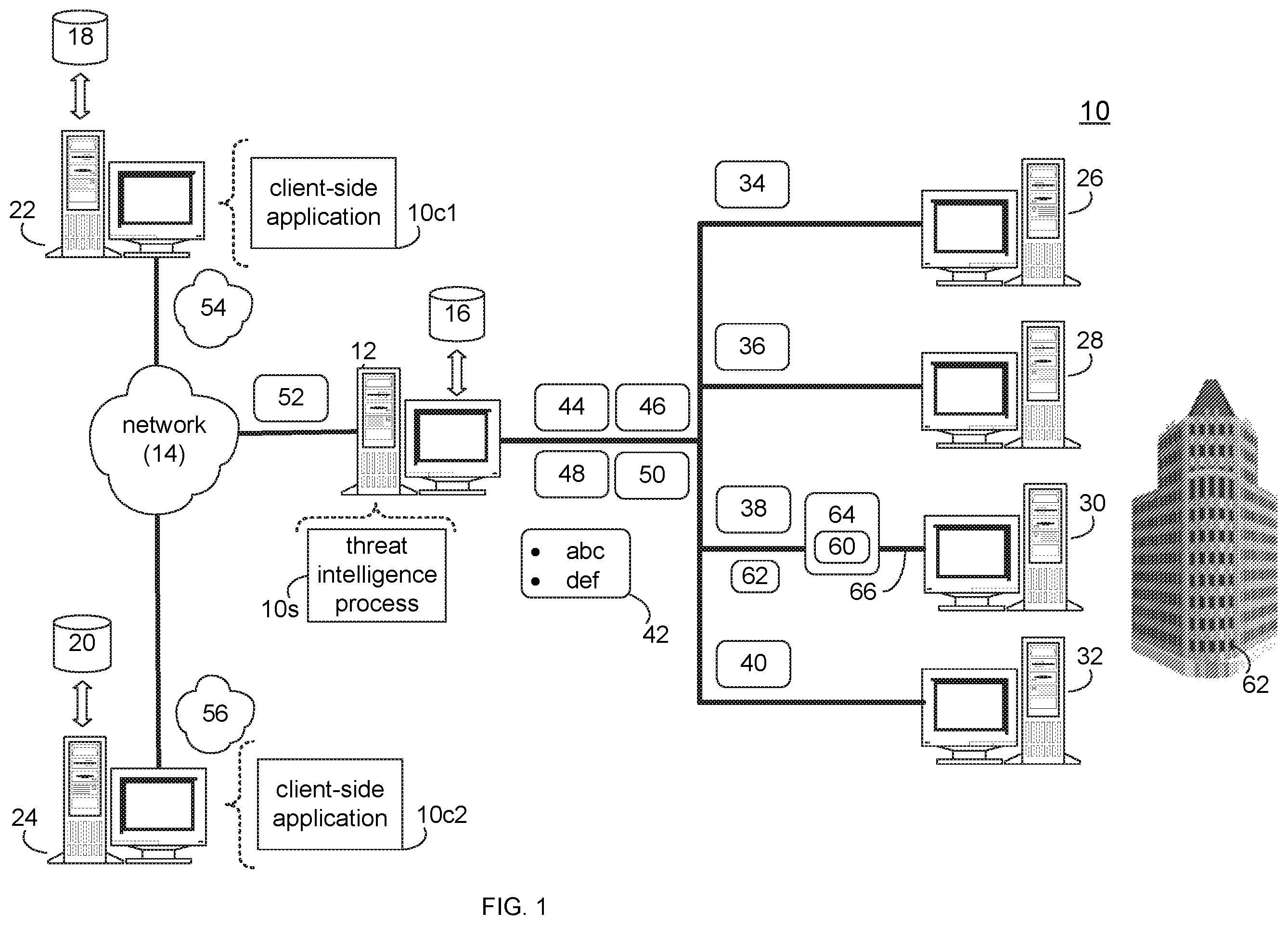 Patent US12120145 Figure 1 – Threat intelligence system and method
