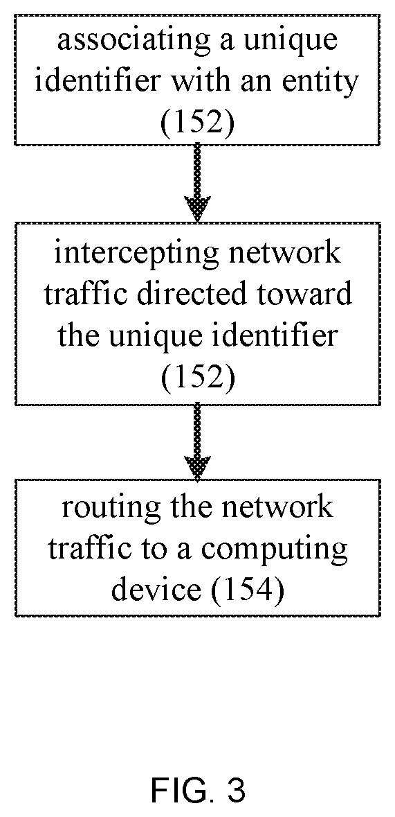 Patent US12120145 Figure 3 – Threat intelligence system and method