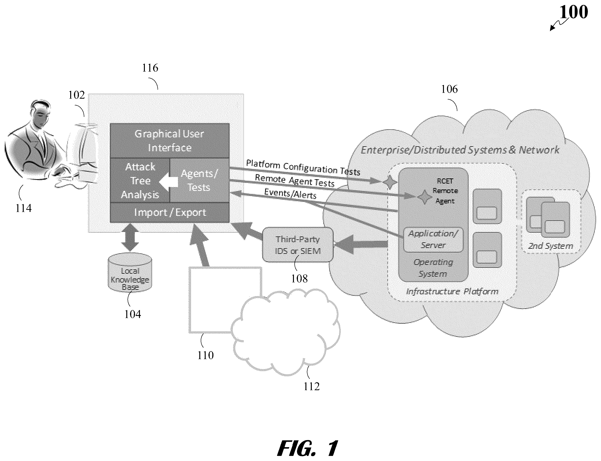 Patent US12120146 Figure 1 – Systems and methods for applying attack tree models and physics-based models for detecting cyber-physical threats