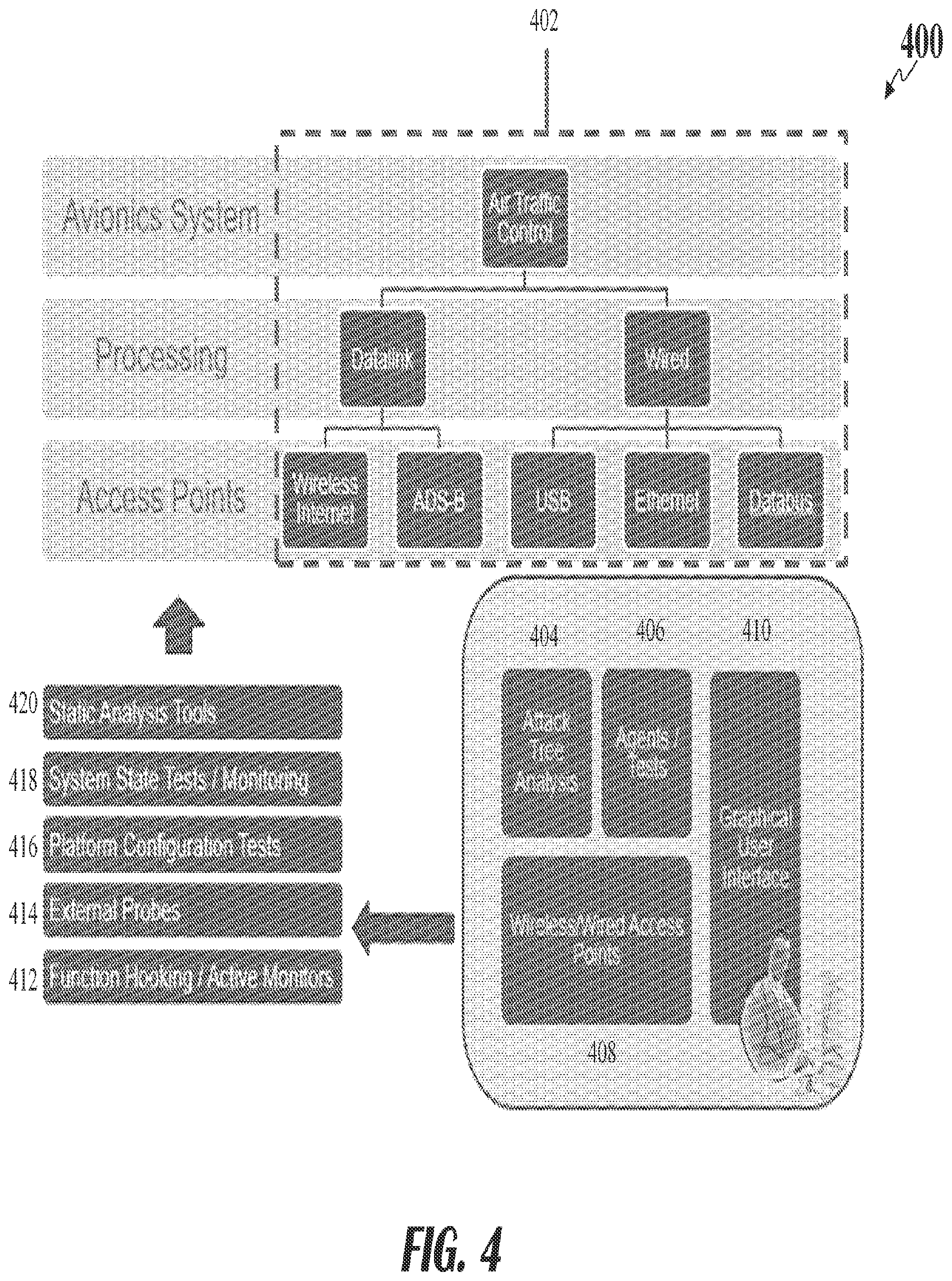 Patent US12120146 Figure 4 – Systems and methods for applying attack tree models and physics-based models for detecting cyber-physical threats