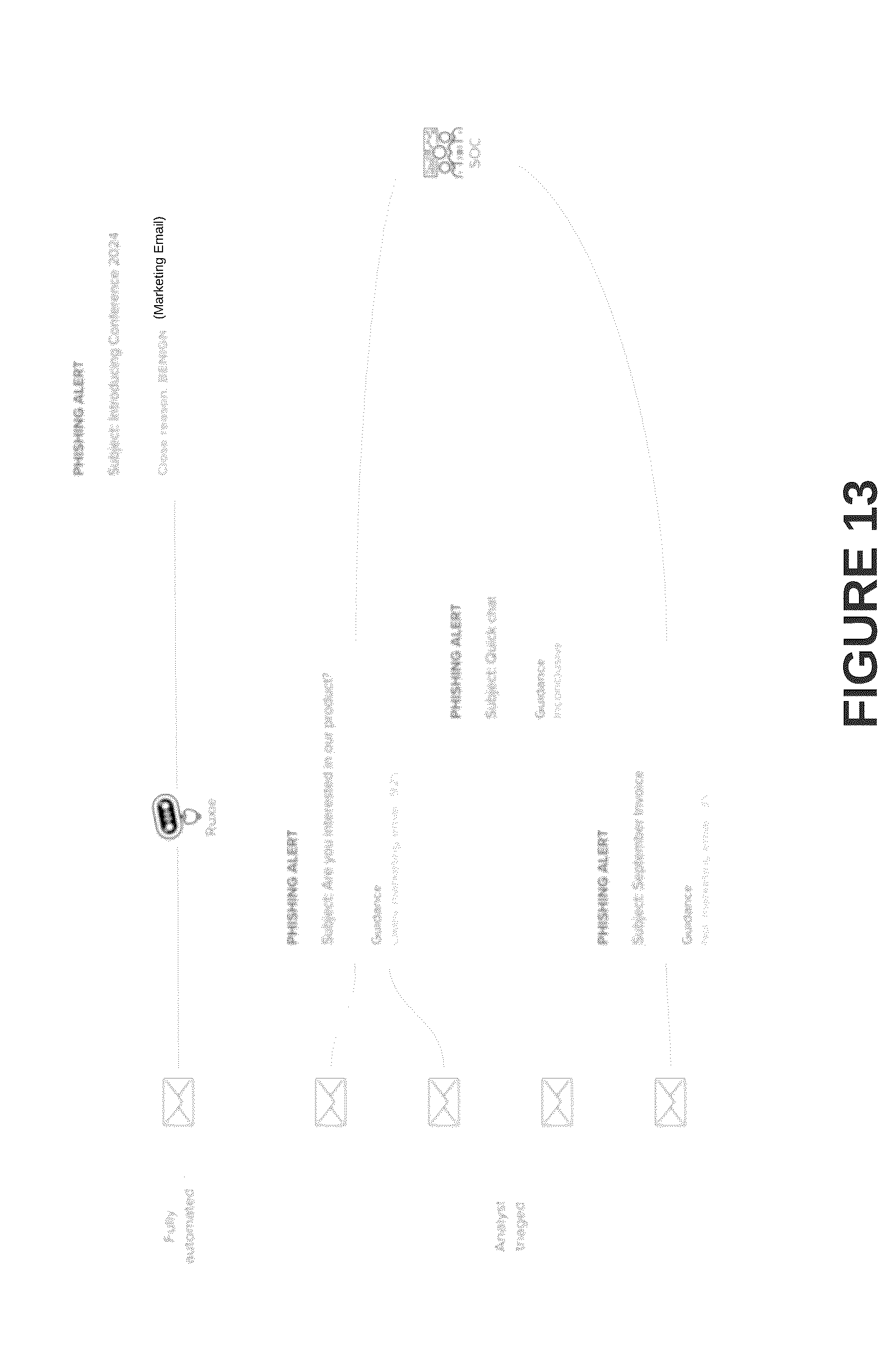 Patent US12120147 Figure 13 – Systems and methods for intelligent identification and automated disposal of non-malicious electronic communications