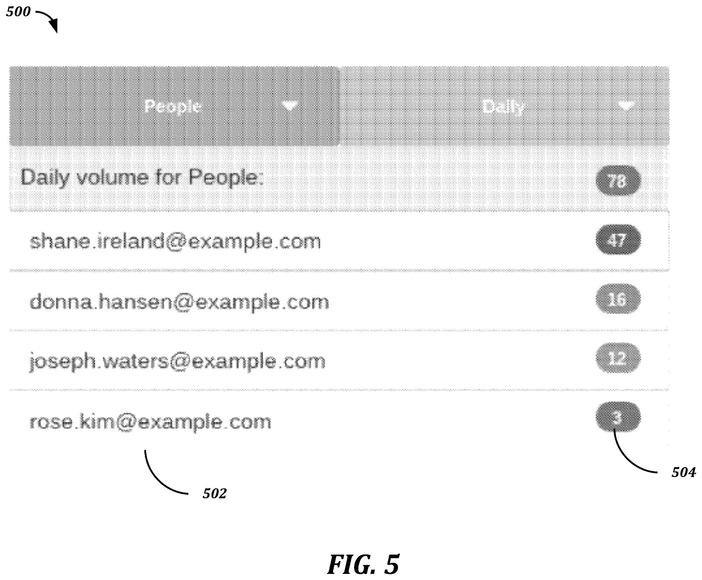 Patent US12120151 Figure 5 – Low-latency, outbound message monitoring, control, and authentication