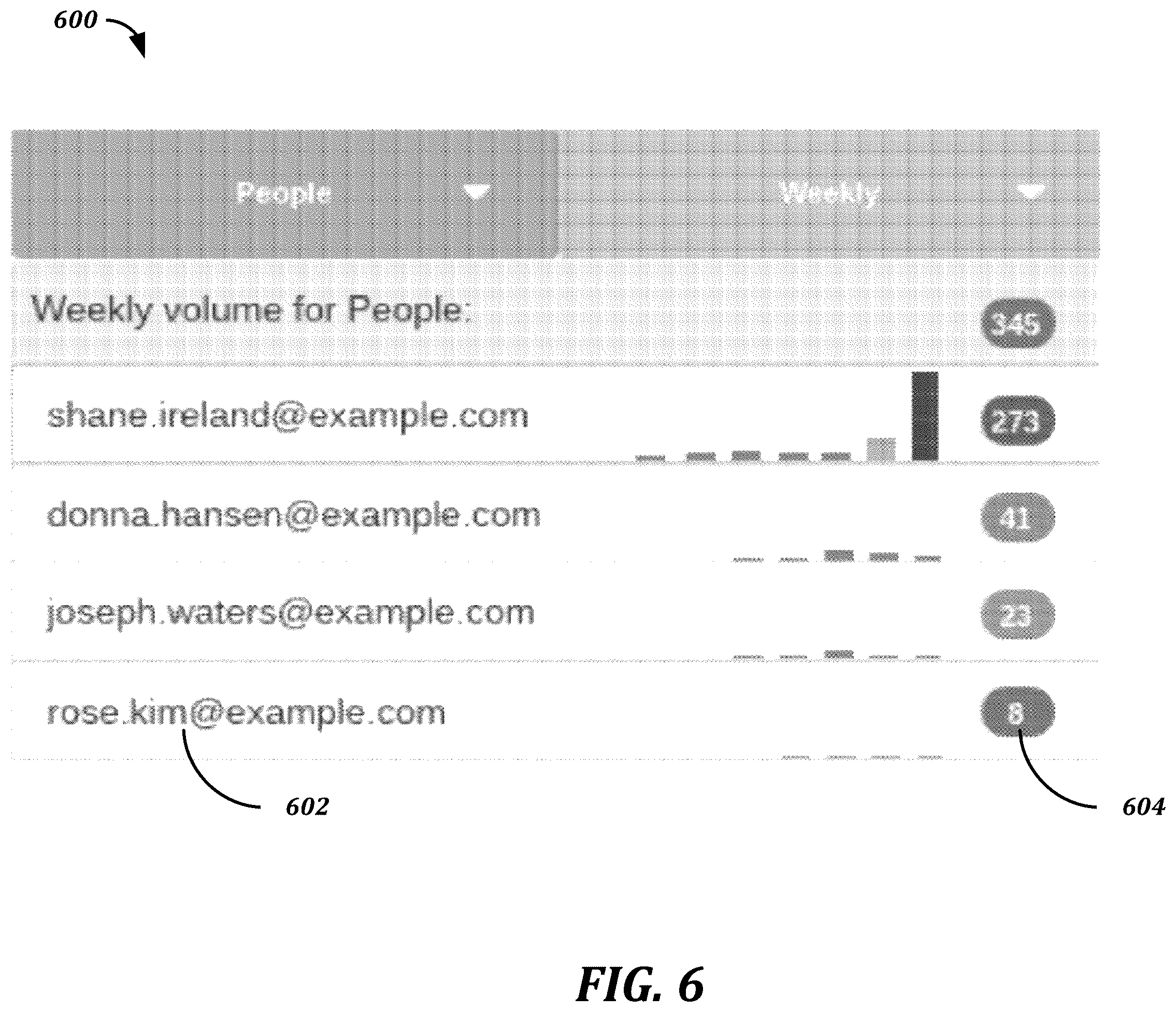 Patent US12120151 Figure 6 – Low-latency, outbound message monitoring, control, and authentication