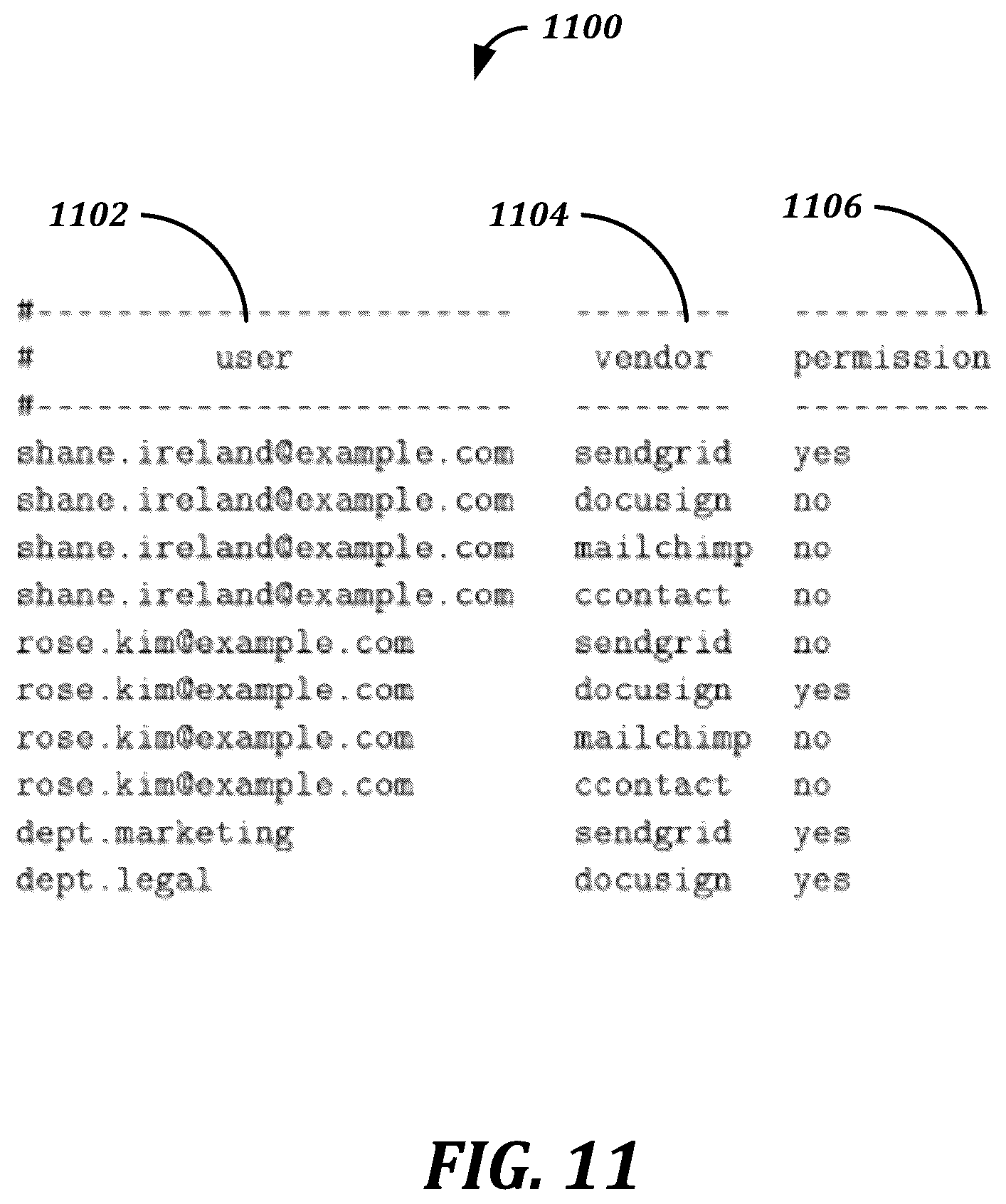 Patent US12120151 Figure 11 – Low-latency, outbound message monitoring, control, and authentication