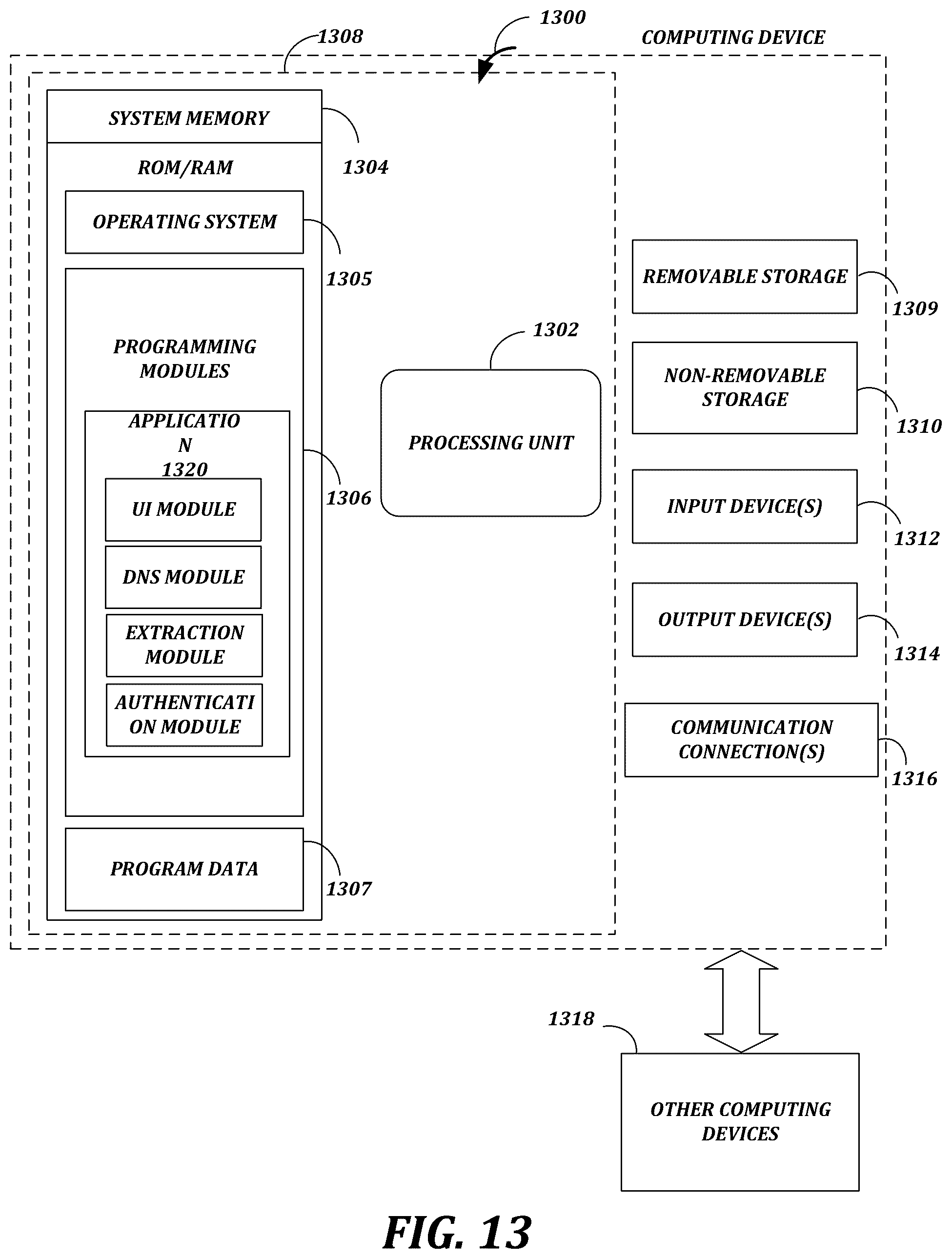 Patent US12120151 Figure 13 – Low-latency, outbound message monitoring, control, and authentication