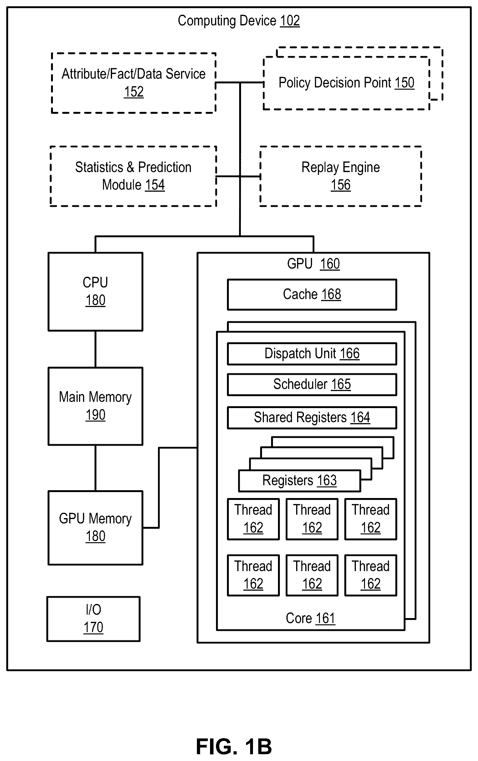 Patent US12120152 Figure 2 – Preemptive processing of authentication requests for unified access management systems and applications