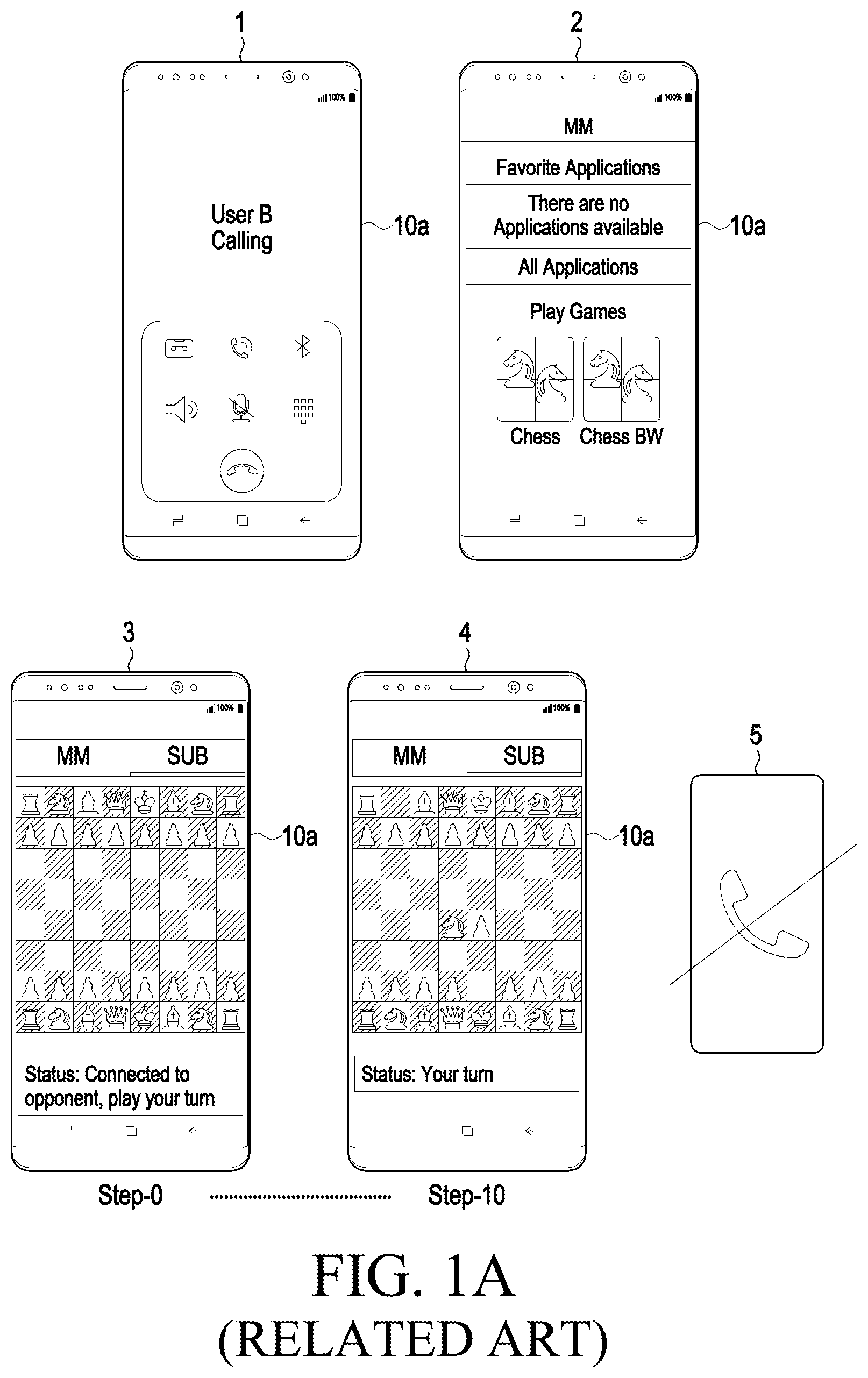 Patent US12120156 Figure 1 – Method and electronic device for providing seamless continuity of data channel session