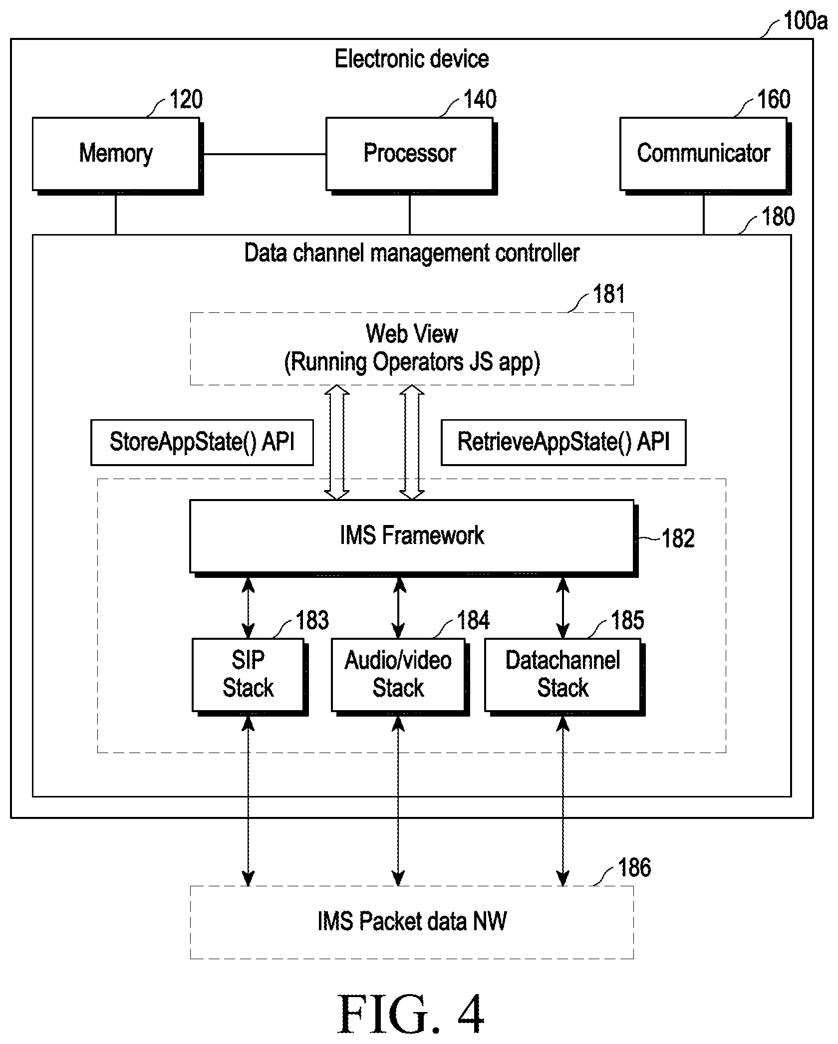 Patent US12120156 Figure 5 – Method and electronic device for providing seamless continuity of data channel session