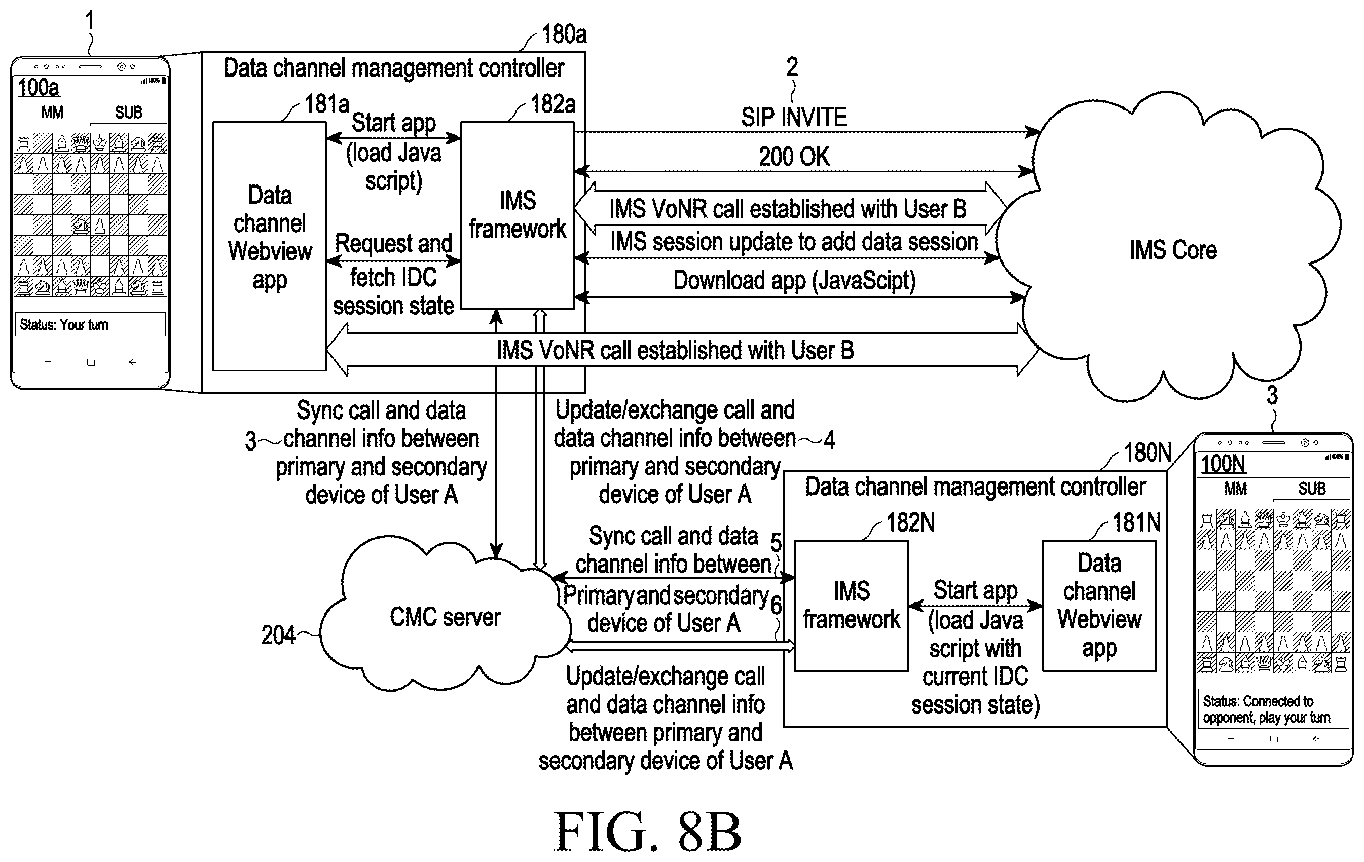 Patent US12120156 Figure 10 – Method and electronic device for providing seamless continuity of data channel session