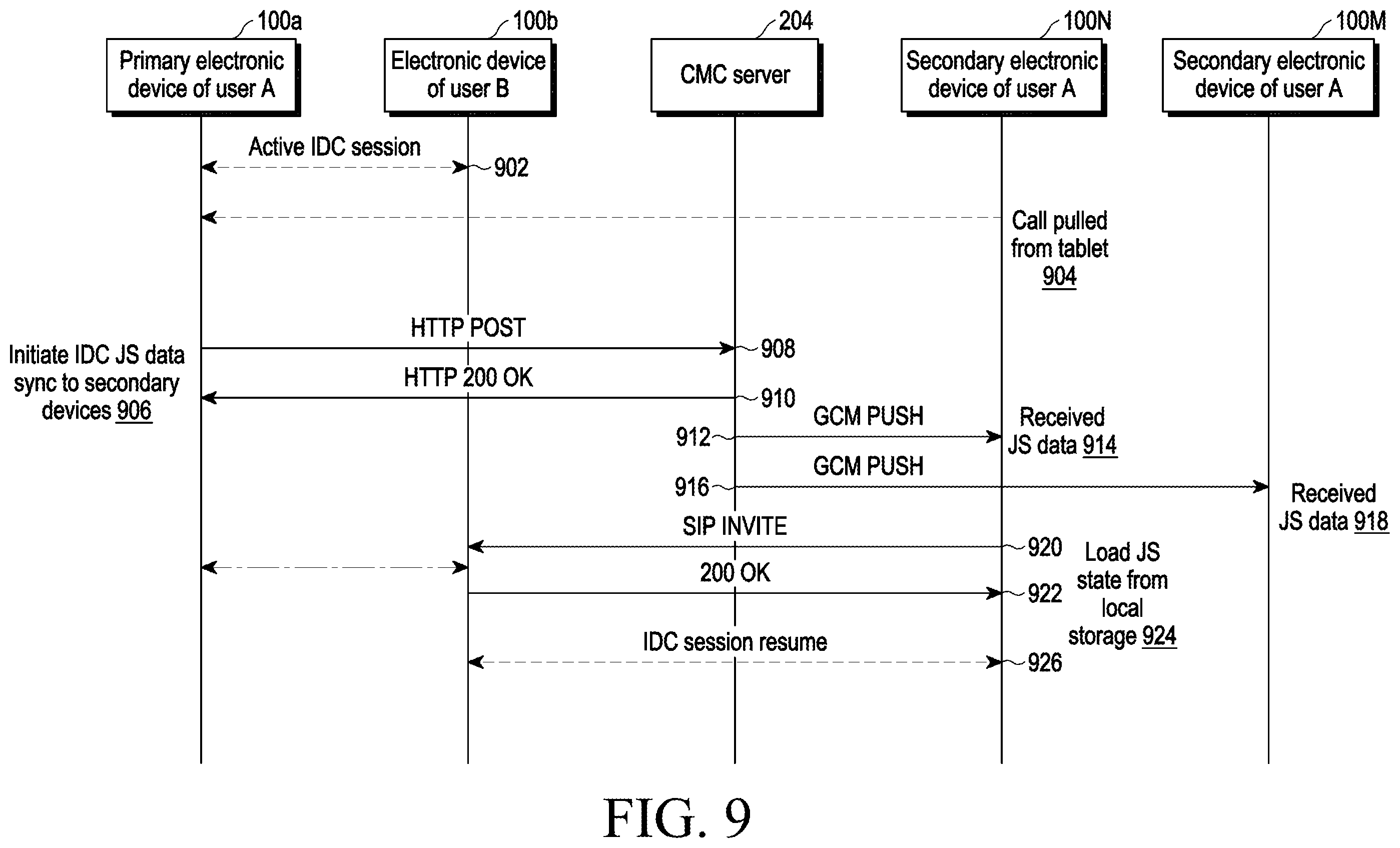 Patent US12120156 Figure 11 – Method and electronic device for providing seamless continuity of data channel session