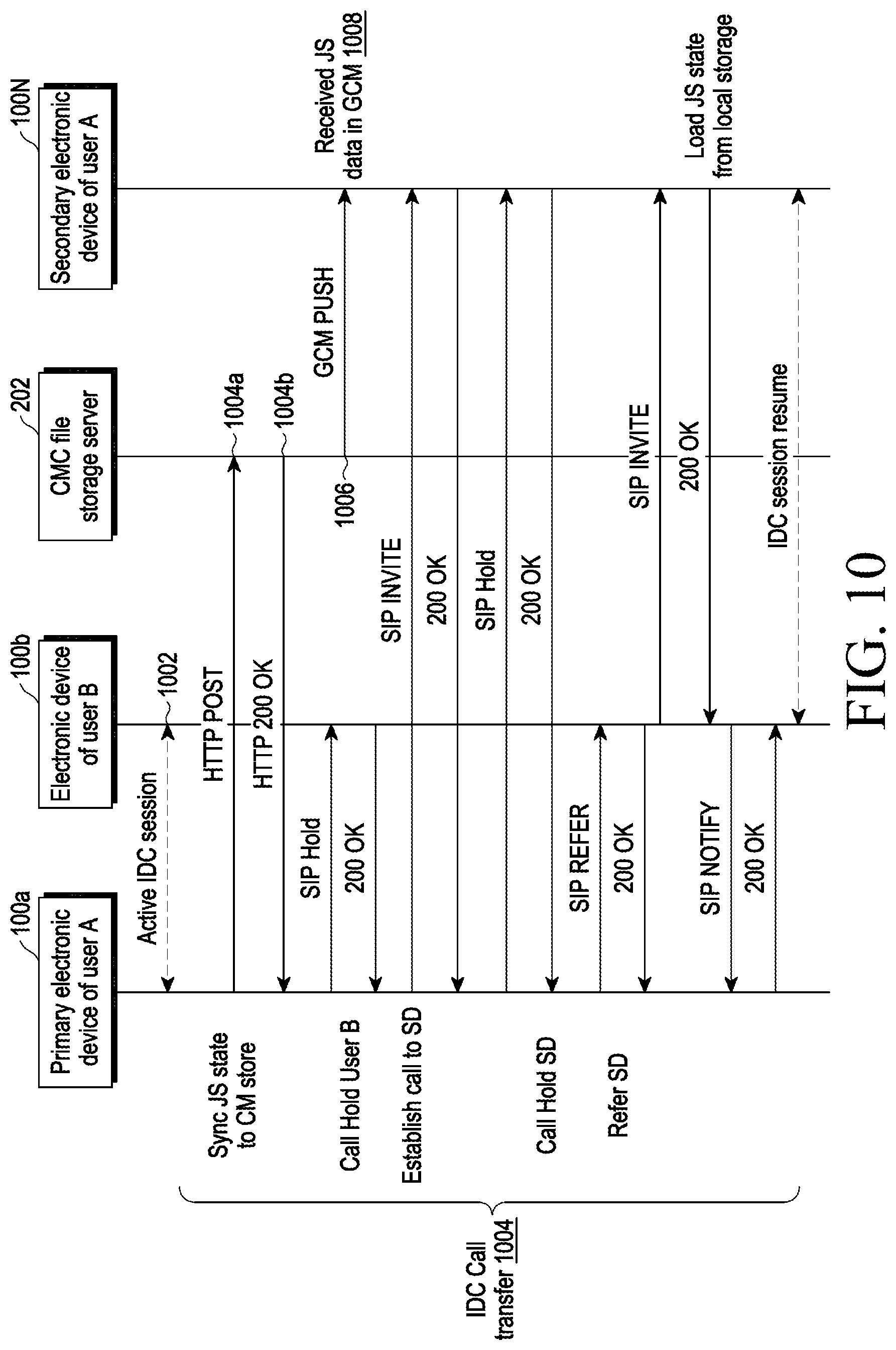 Patent US12120156 Figure 12 – Method and electronic device for providing seamless continuity of data channel session