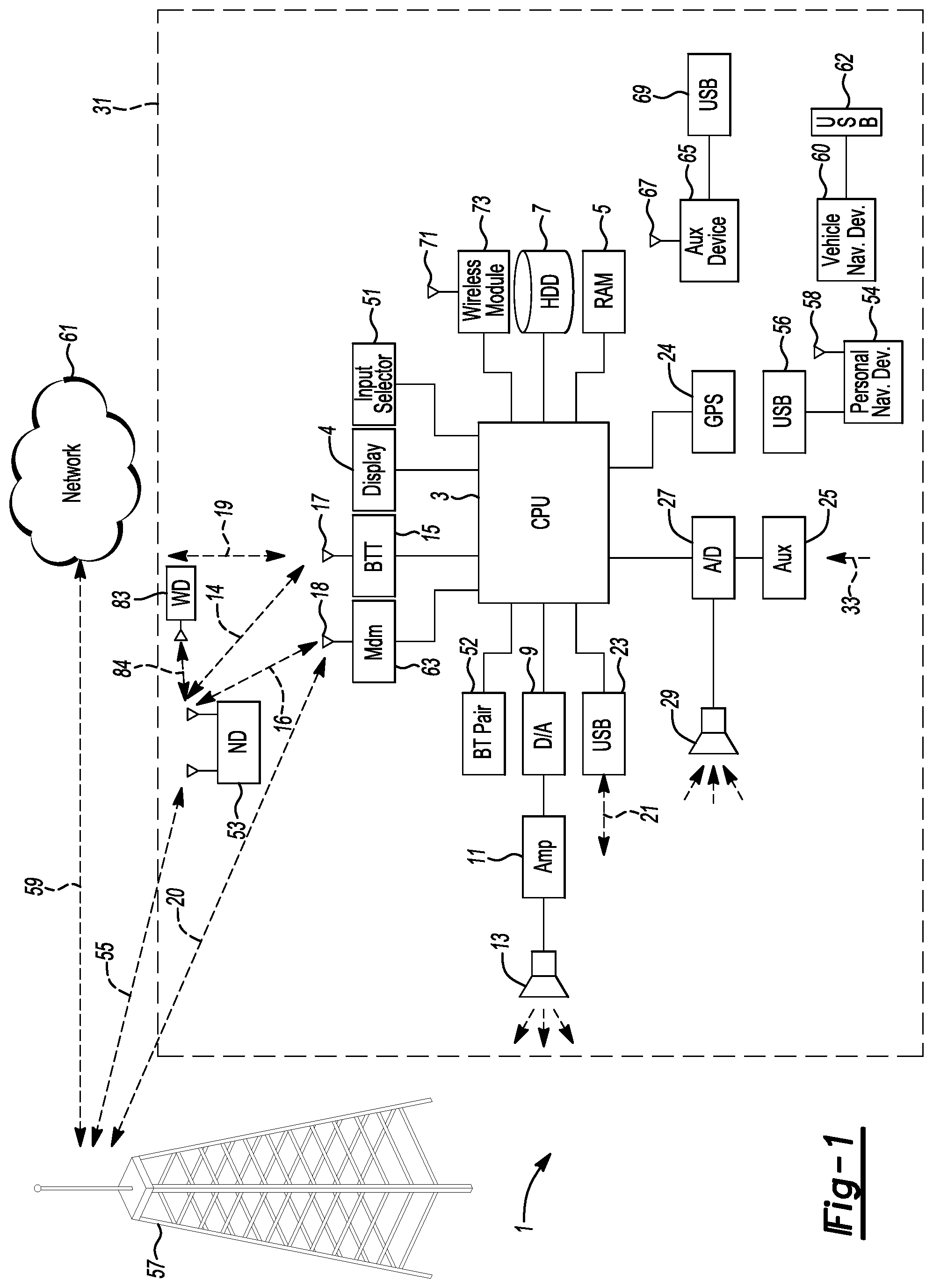 Patent US12120159 Figure 1 – Methods and systems to customize a vehicle computing system based on an electronic calendar