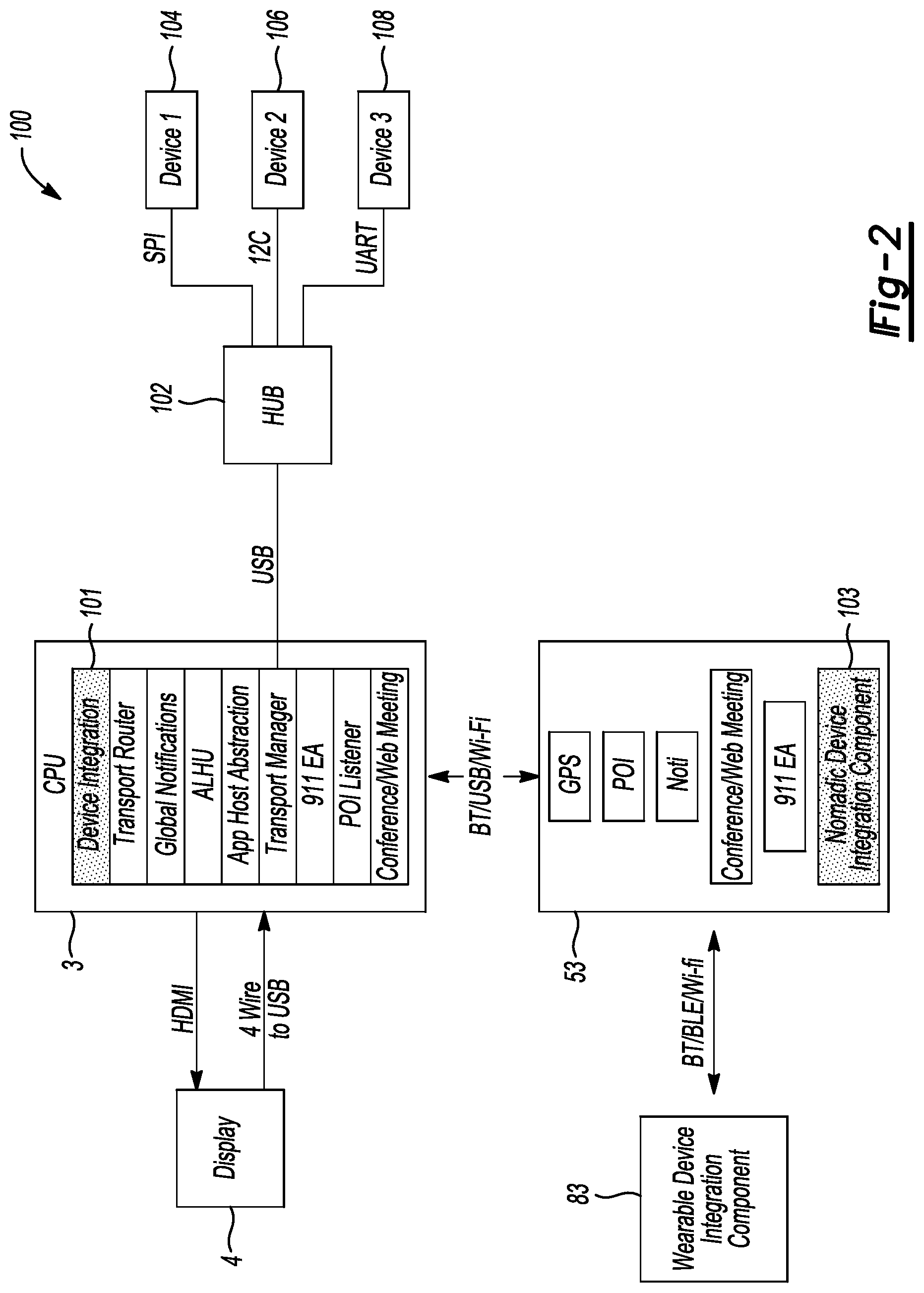 Patent US12120159 Figure 2 – Methods and systems to customize a vehicle computing system based on an electronic calendar