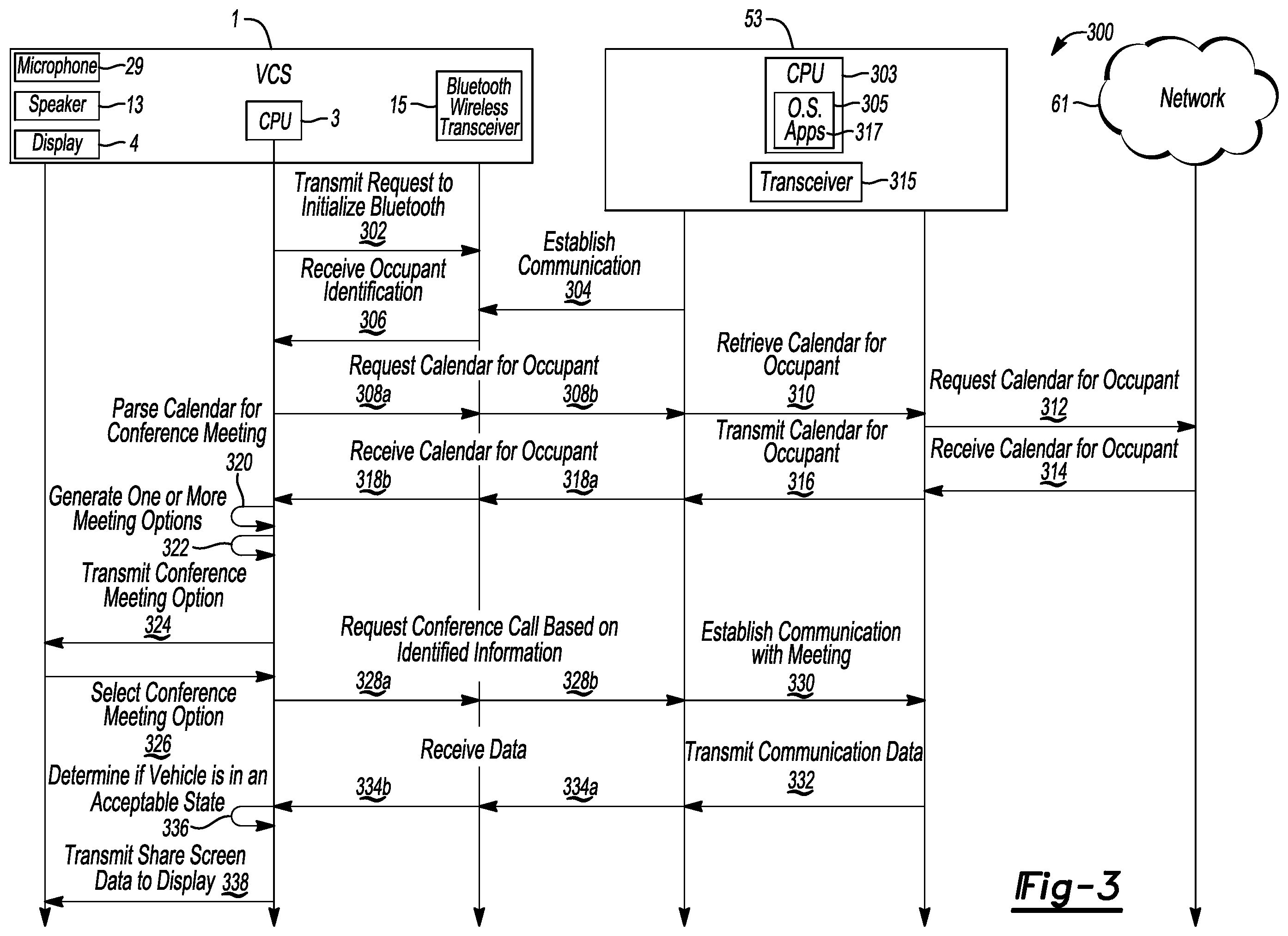 Patent US12120159 Figure 3 – Methods and systems to customize a vehicle computing system based on an electronic calendar