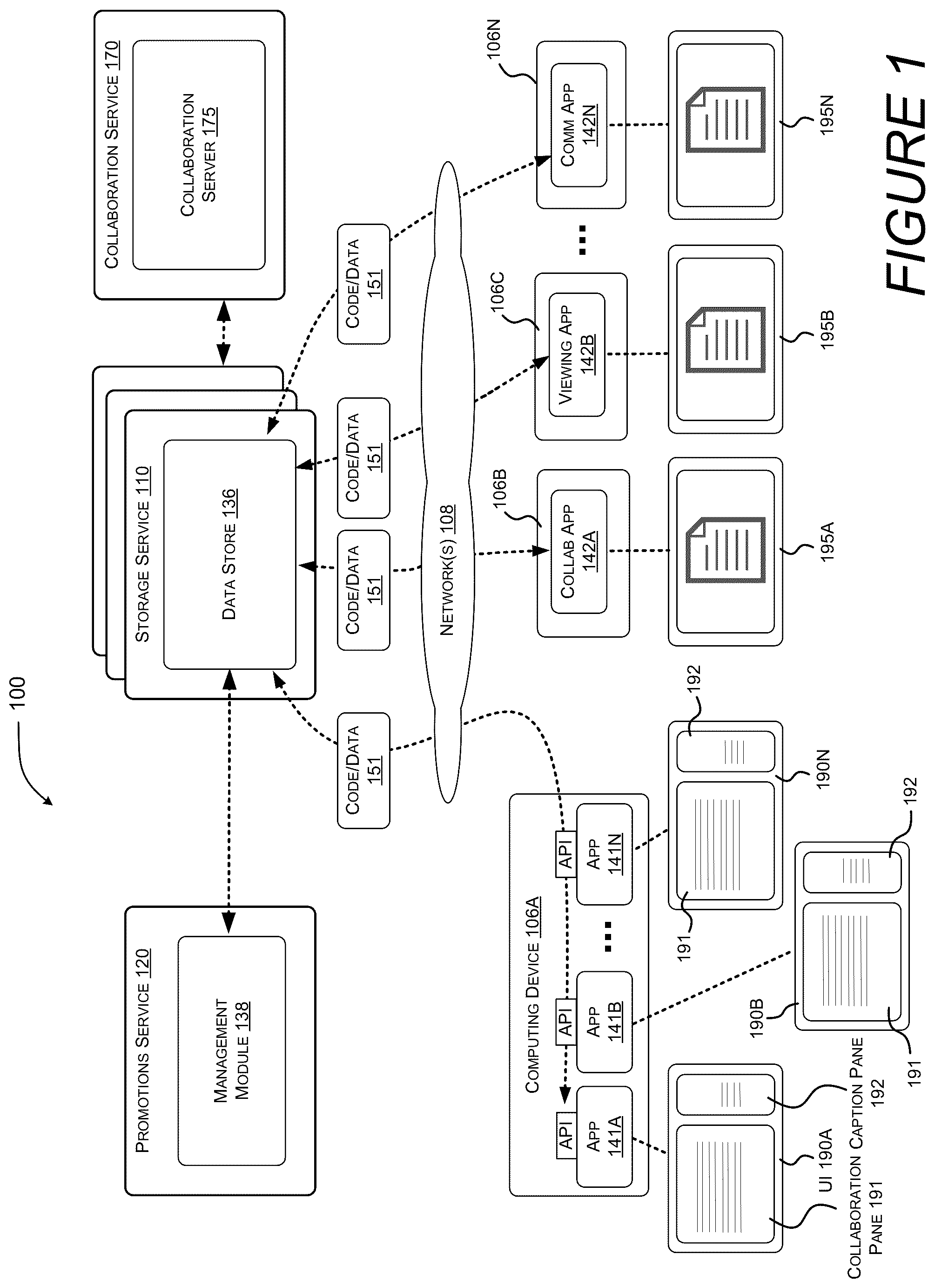 Patent US12120161 — Promotion of users in collaboration sessions — Figure 1