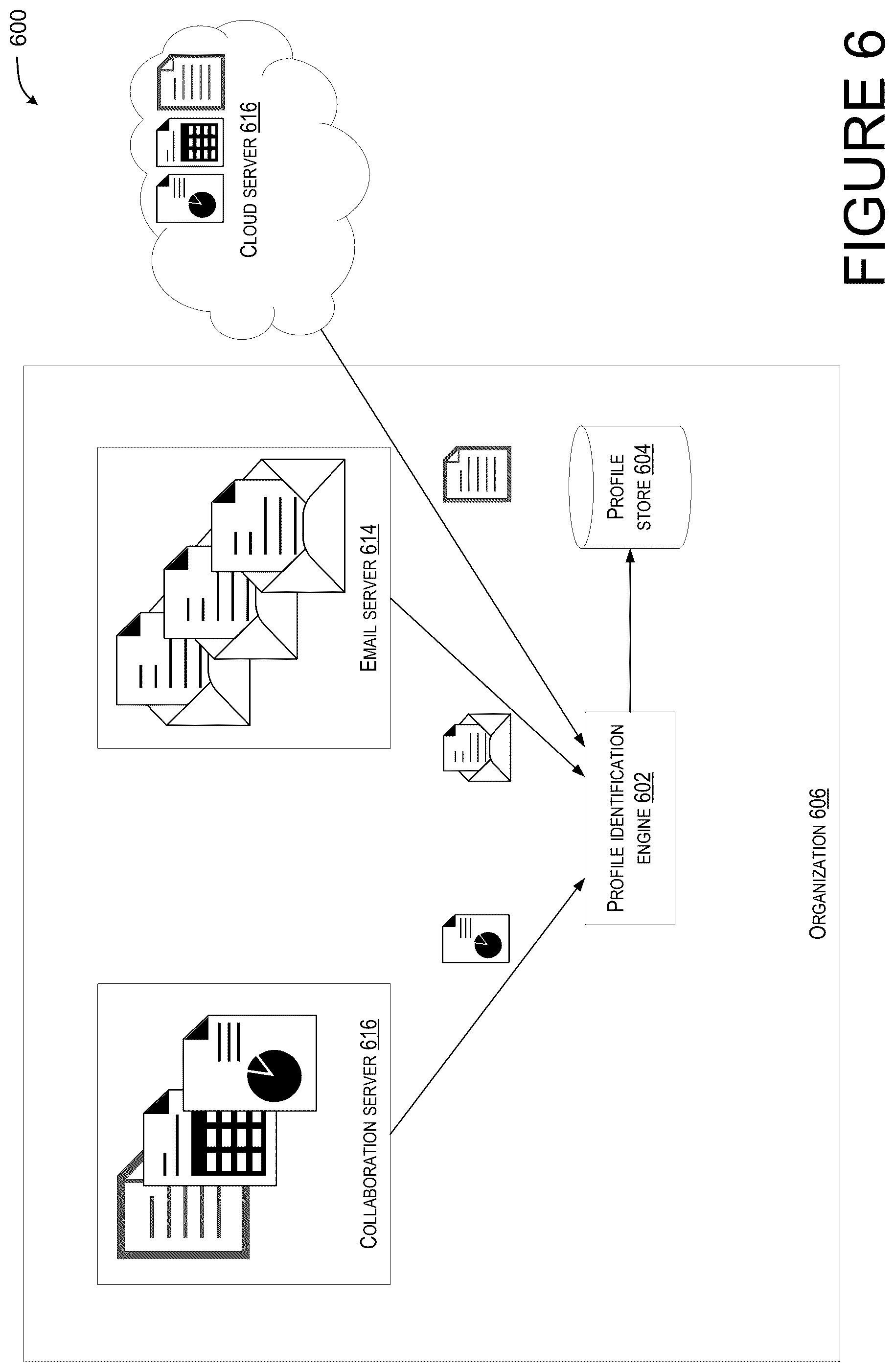 Patent US12120161 Figure 10 – Promotion of users in collaboration sessions