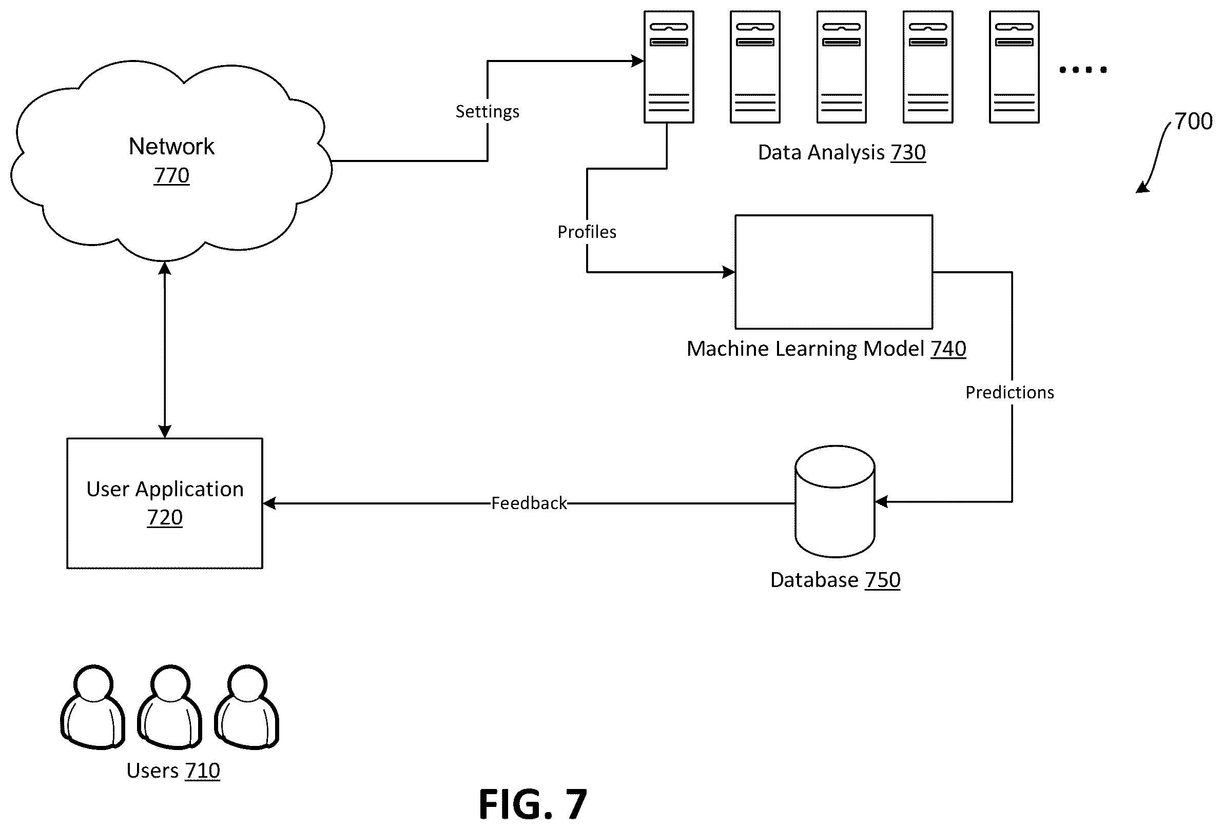 Patent US12120161 Figure 11 – Promotion of users in collaboration sessions