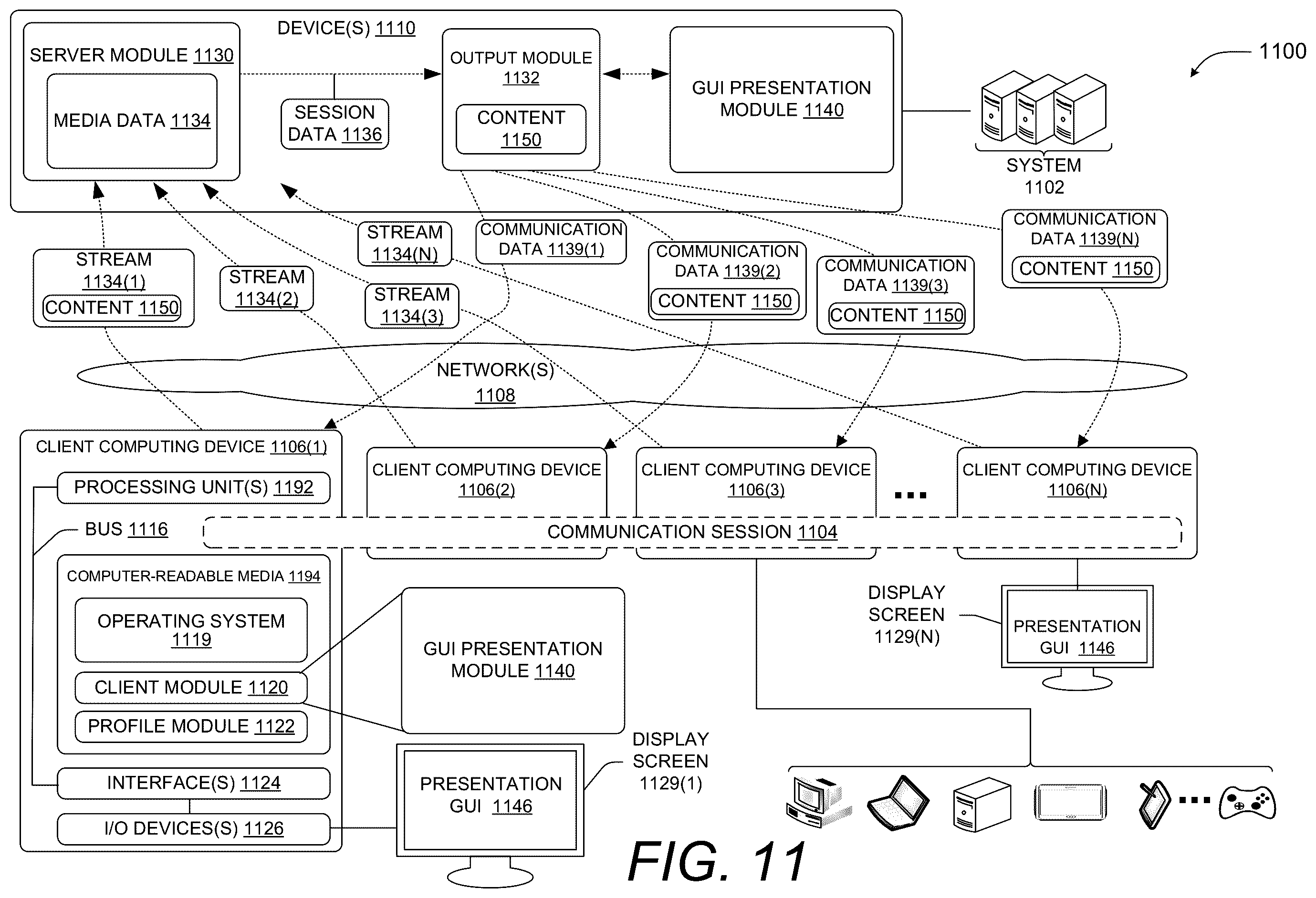 Patent US12120161 Figure 15 – Promotion of users in collaboration sessions