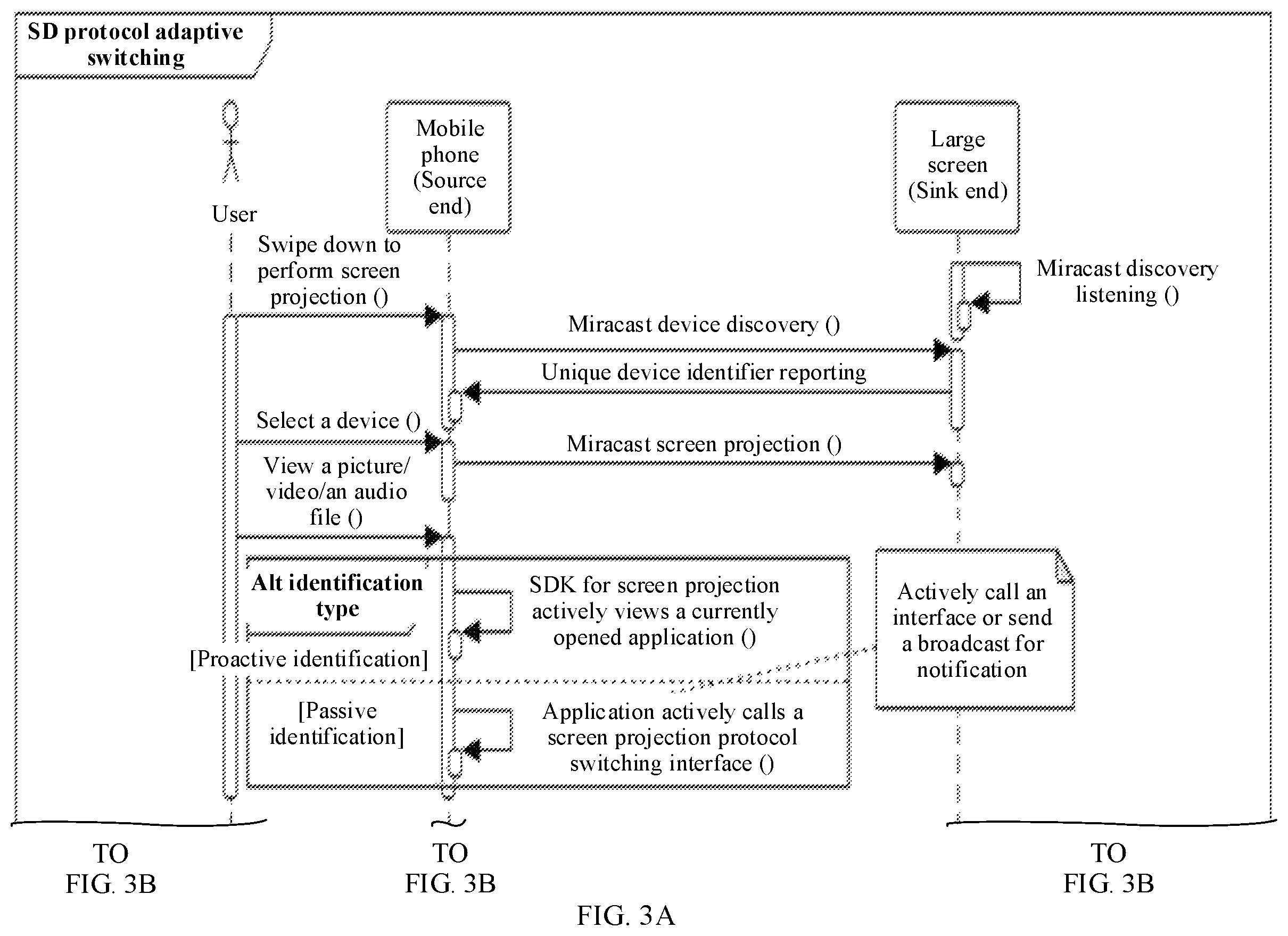Patent US12120162 Figure 3 – Communication protocol switching method, apparatus, and system