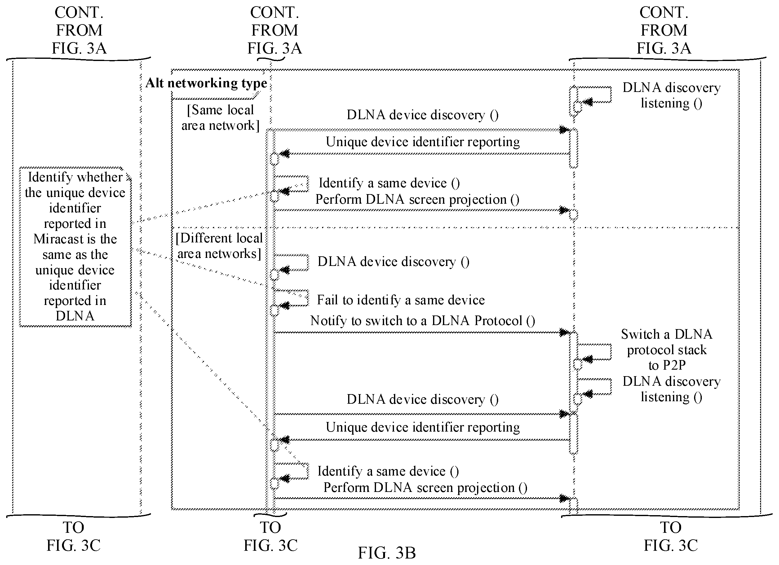 Patent US12120162 Figure 4 – Communication protocol switching method, apparatus, and system