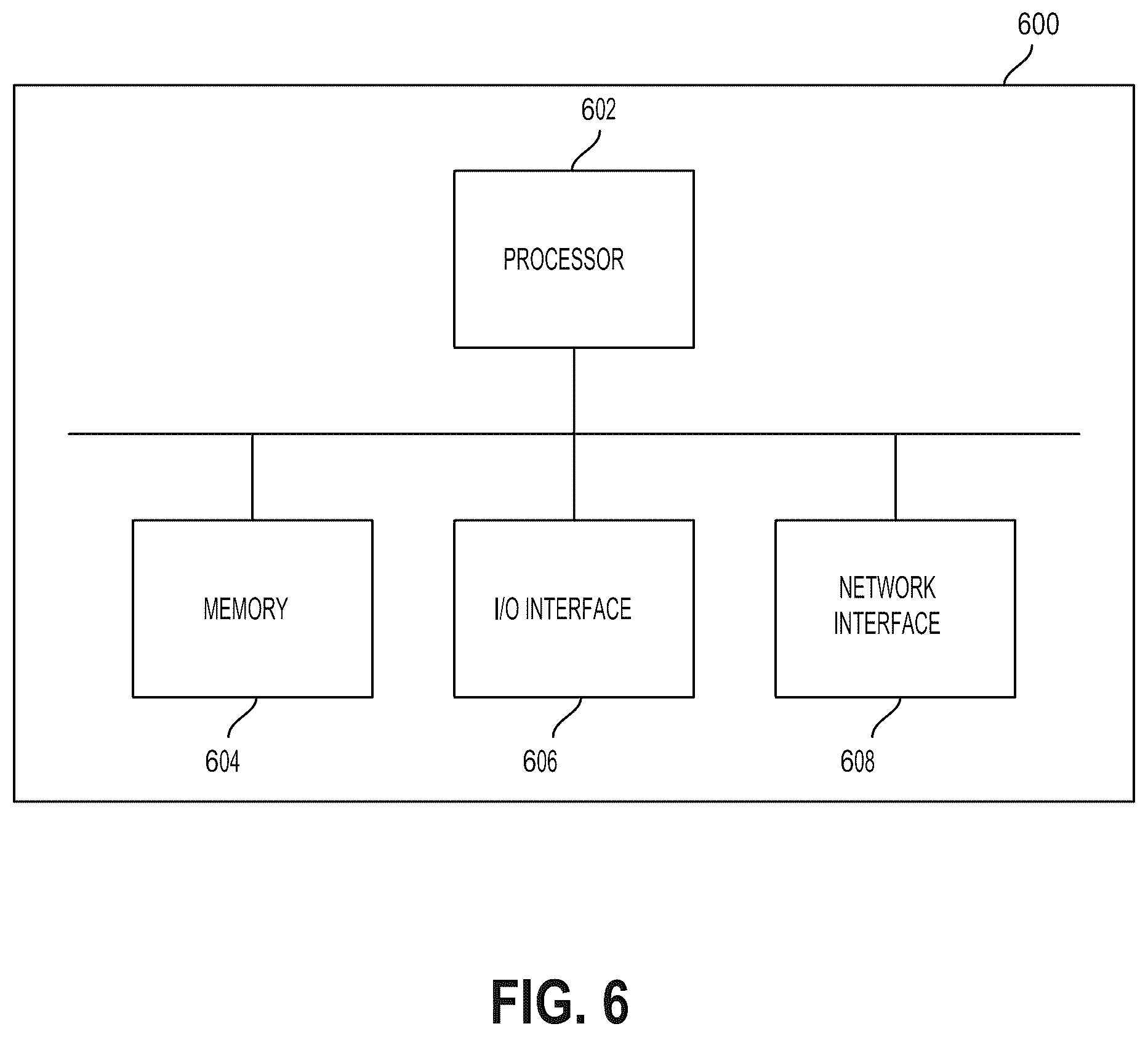 Patent US12120166 Figure 9 – System and method for multi-user session for coordinated electronic transactions