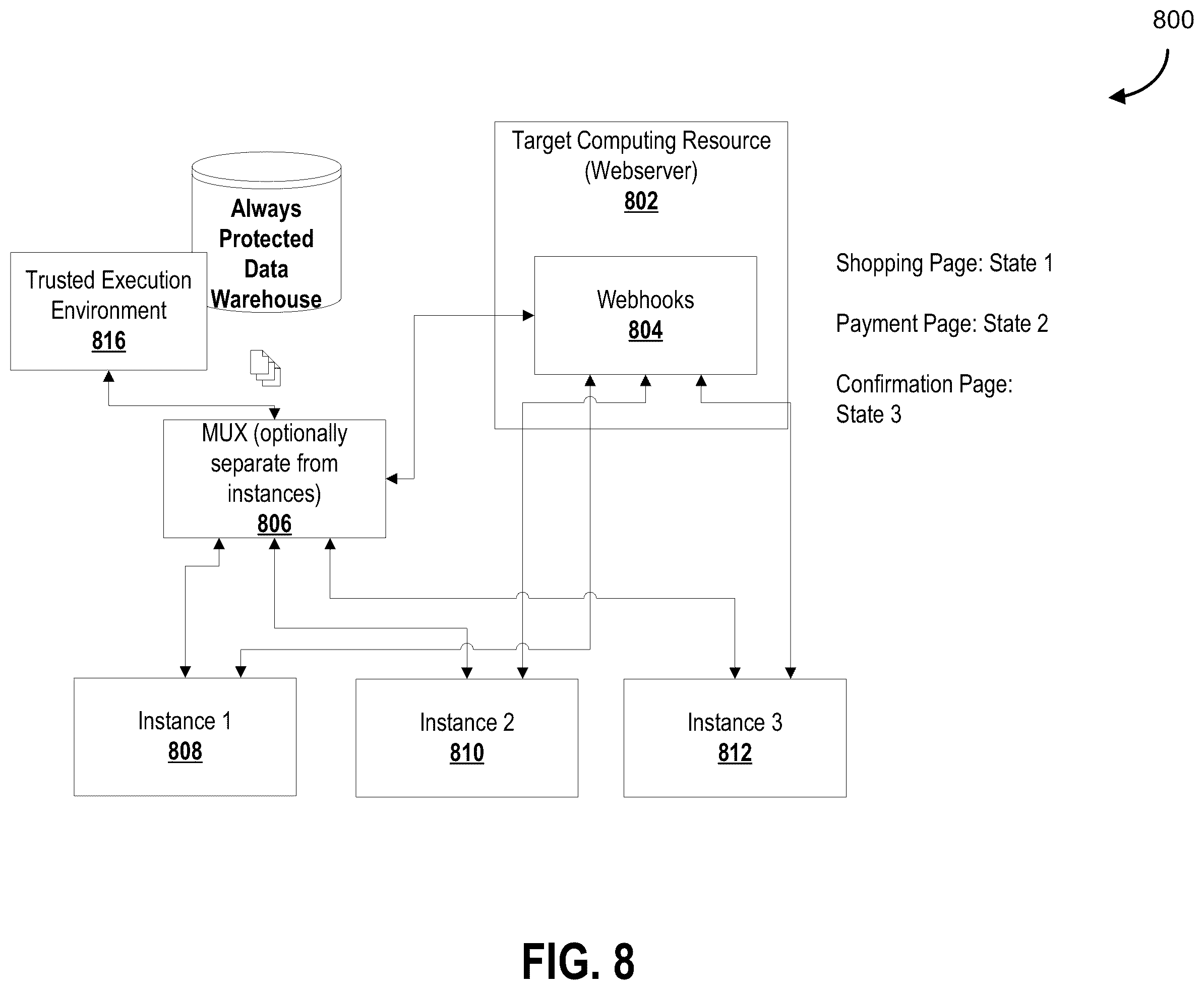 Patent US12120166 Figure 11 – System and method for multi-user session for coordinated electronic transactions