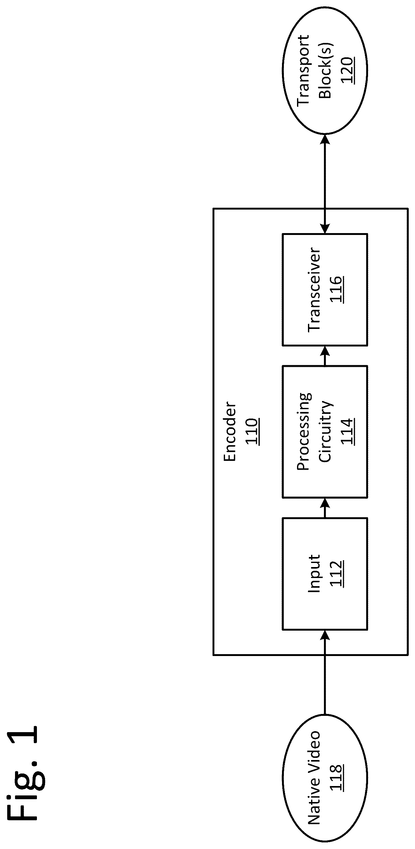 Patent US12120167 Figure 1 – Video coupler using wavelength division multiplexing
