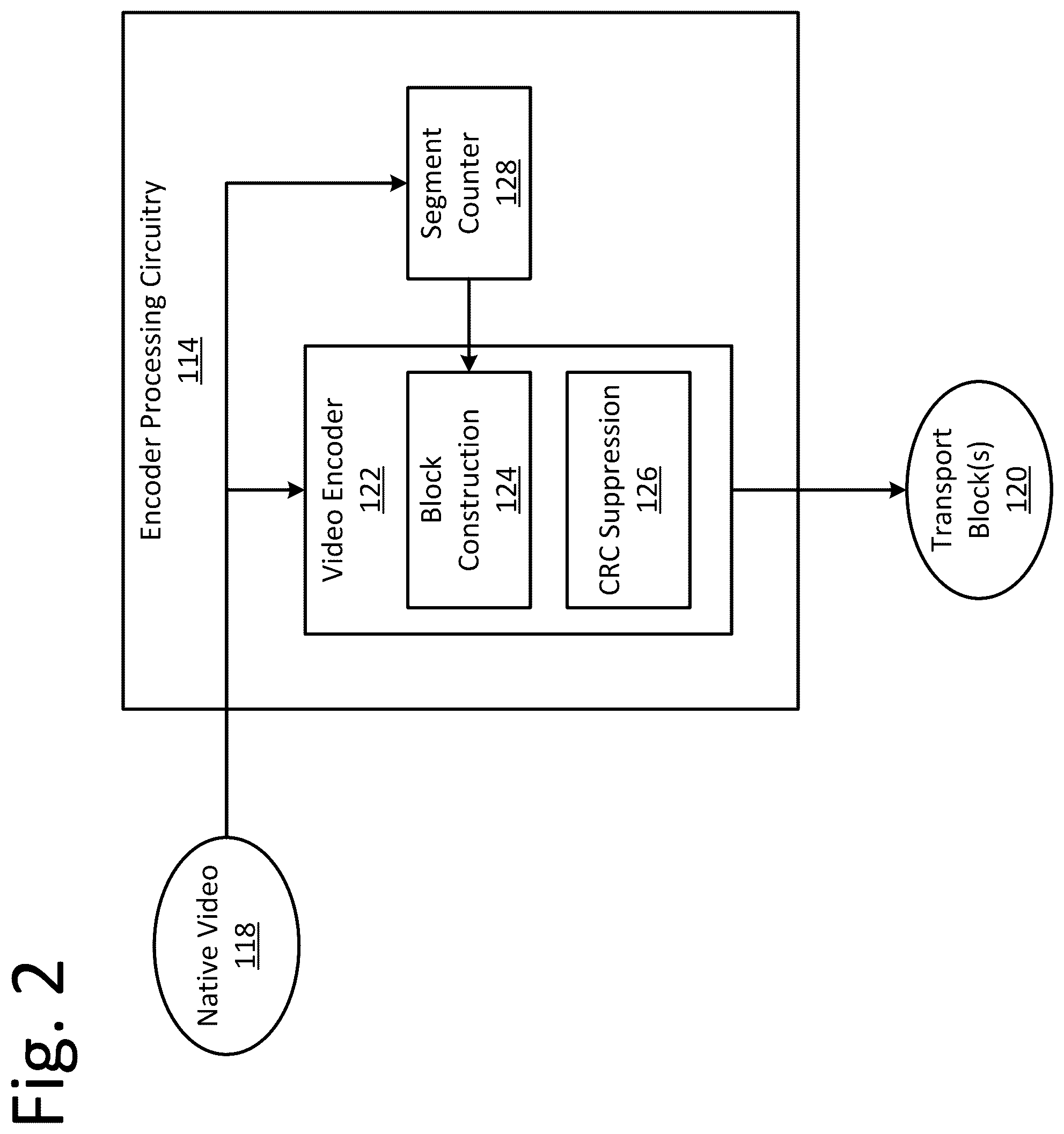 Patent US12120167 Figure 2 – Video coupler using wavelength division multiplexing