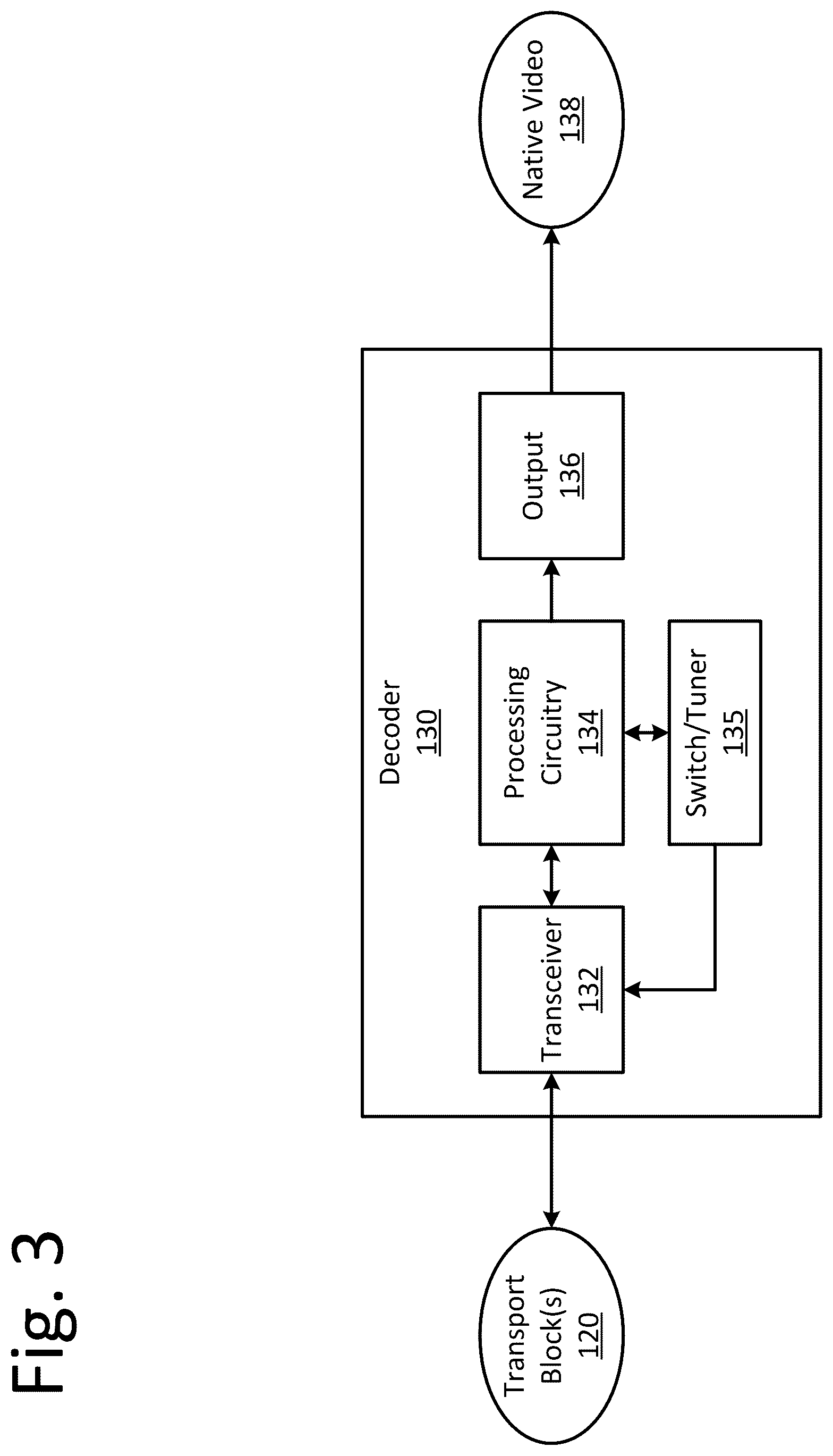 Patent US12120167 Figure 3 – Video coupler using wavelength division multiplexing