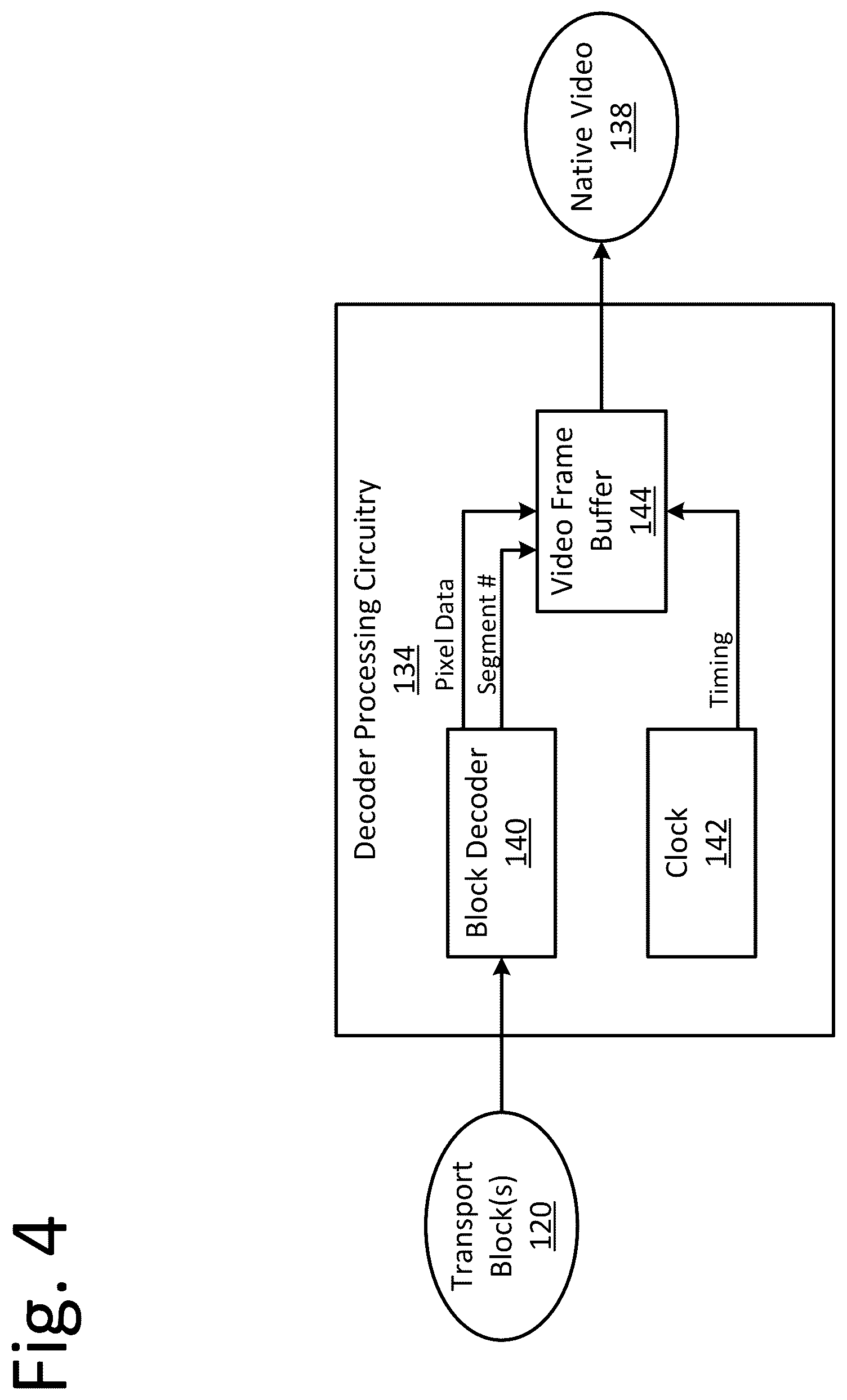 Patent US12120167 Figure 4 – Video coupler using wavelength division multiplexing
