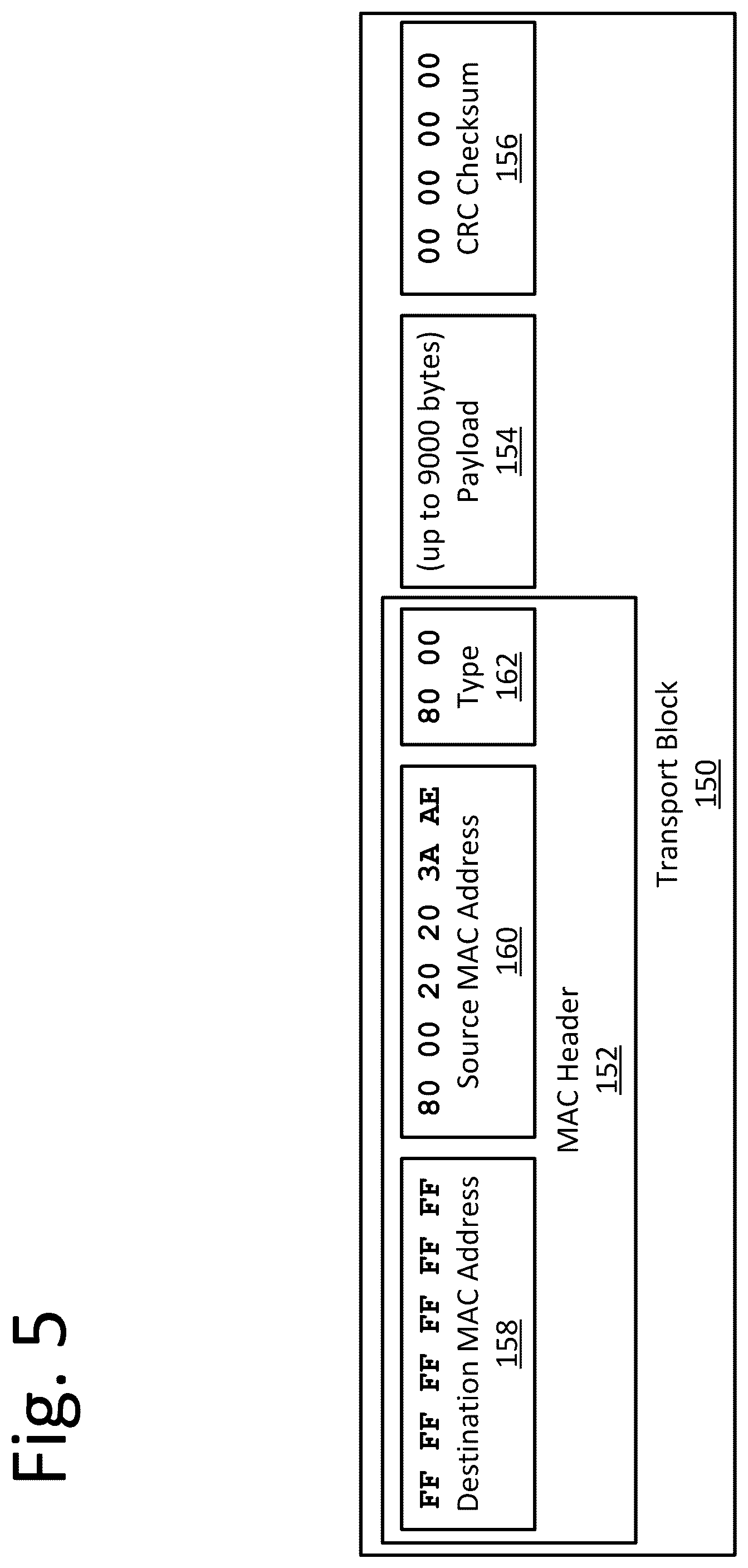 Patent US12120167 Figure 5 – Video coupler using wavelength division multiplexing