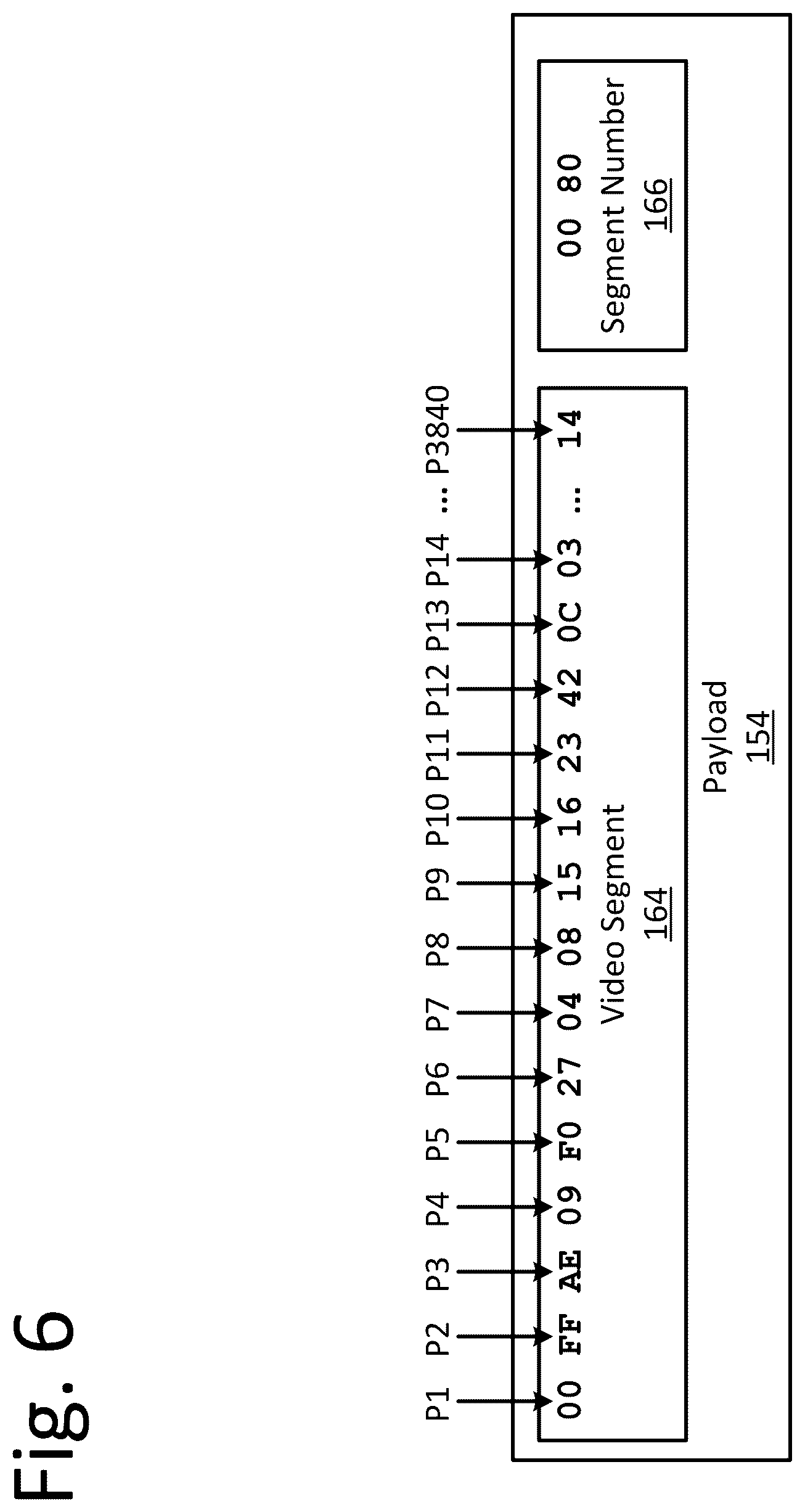 Patent US12120167 Figure 6 – Video coupler using wavelength division multiplexing