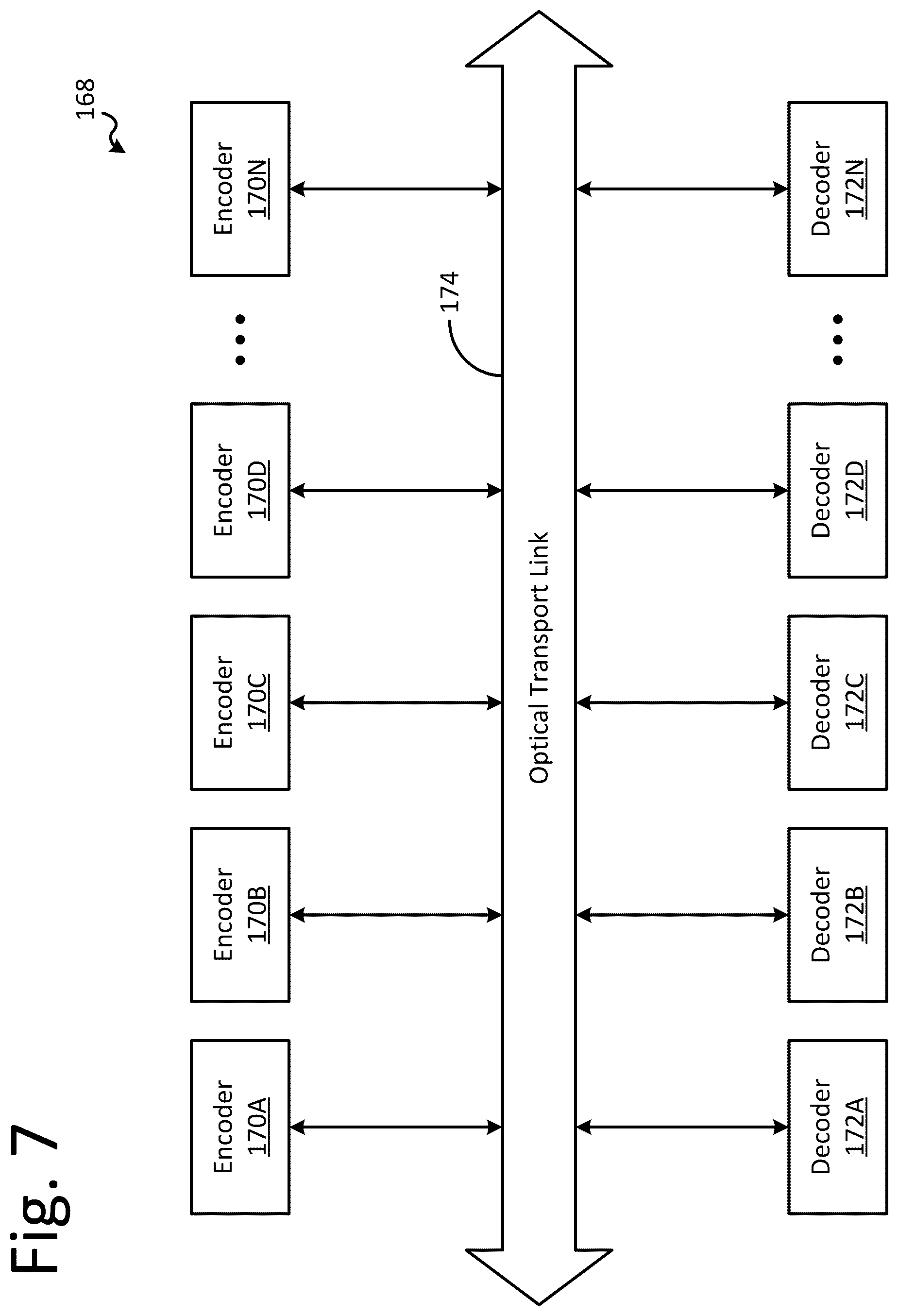 Patent US12120167 Figure 7 – Video coupler using wavelength division multiplexing