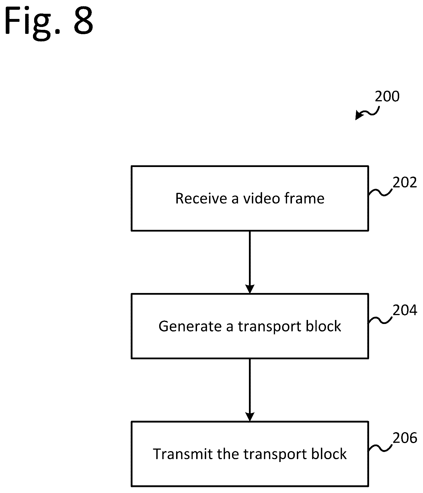 Patent US12120167 Figure 8 – Video coupler using wavelength division multiplexing