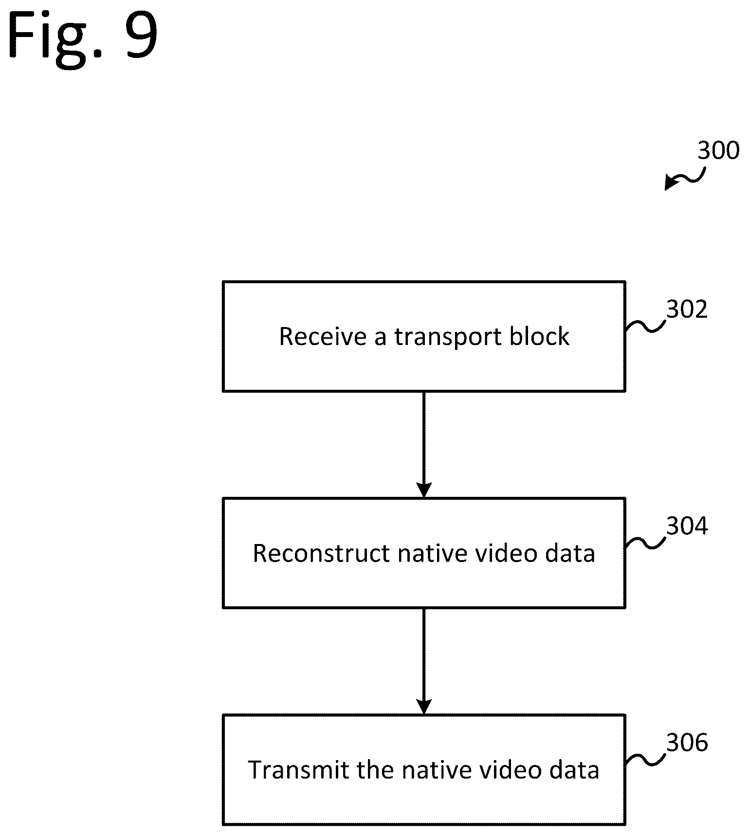 Patent US12120167 Figure 9 – Video coupler using wavelength division multiplexing