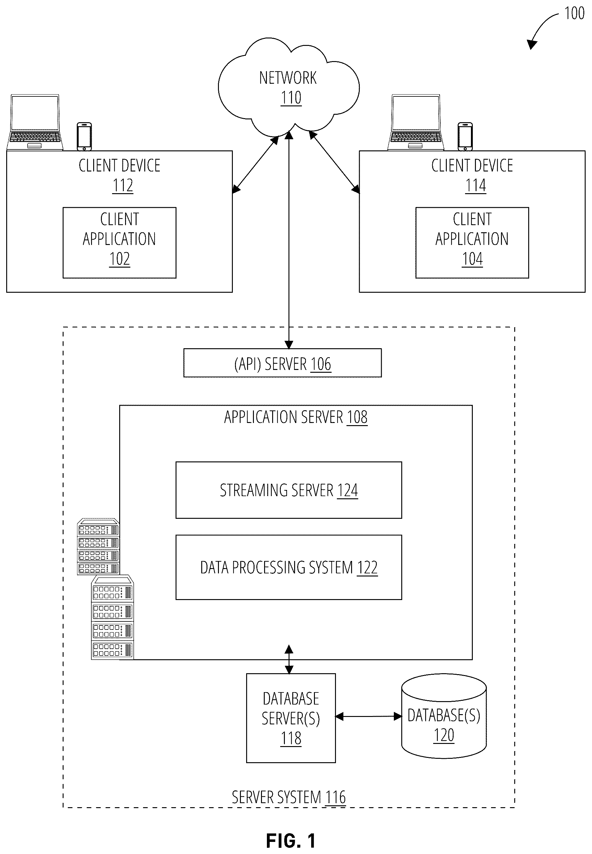 Patent US12120168 Figure 1 – Scalable livestream augmentation system