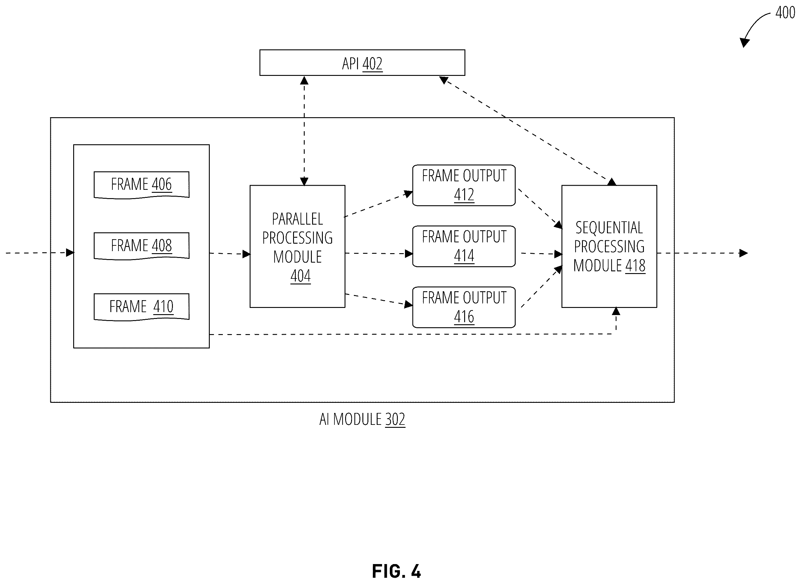 Patent US12120168 Figure 4 – Scalable livestream augmentation system