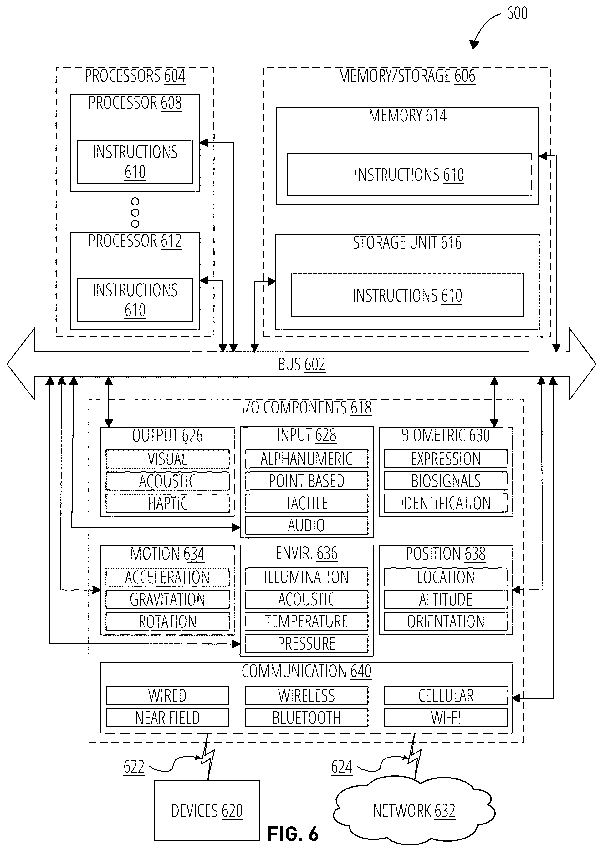 Patent US12120168 Figure 6 – Scalable livestream augmentation system