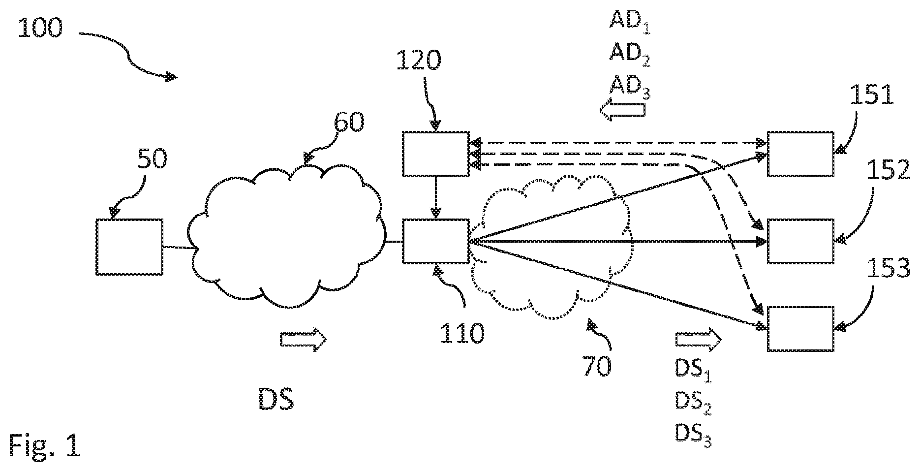 Patent US12120169 Figure 1 – Edge node control